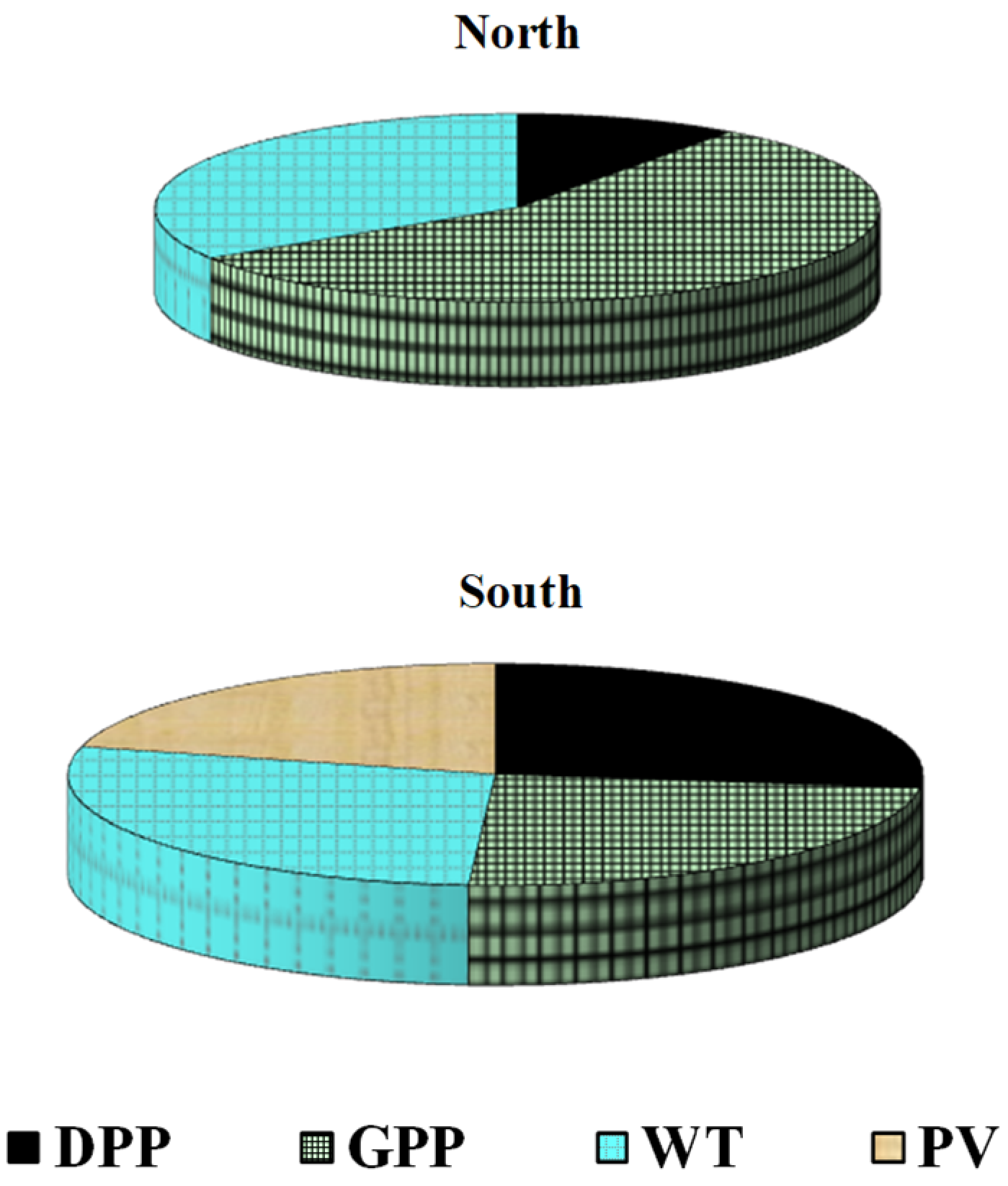 Applsci 12 01254 g004 Applsci 12 01254 g004