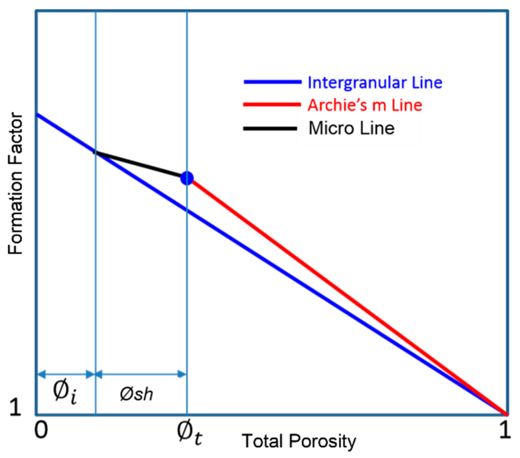 Applsci 12 01255 g001 550