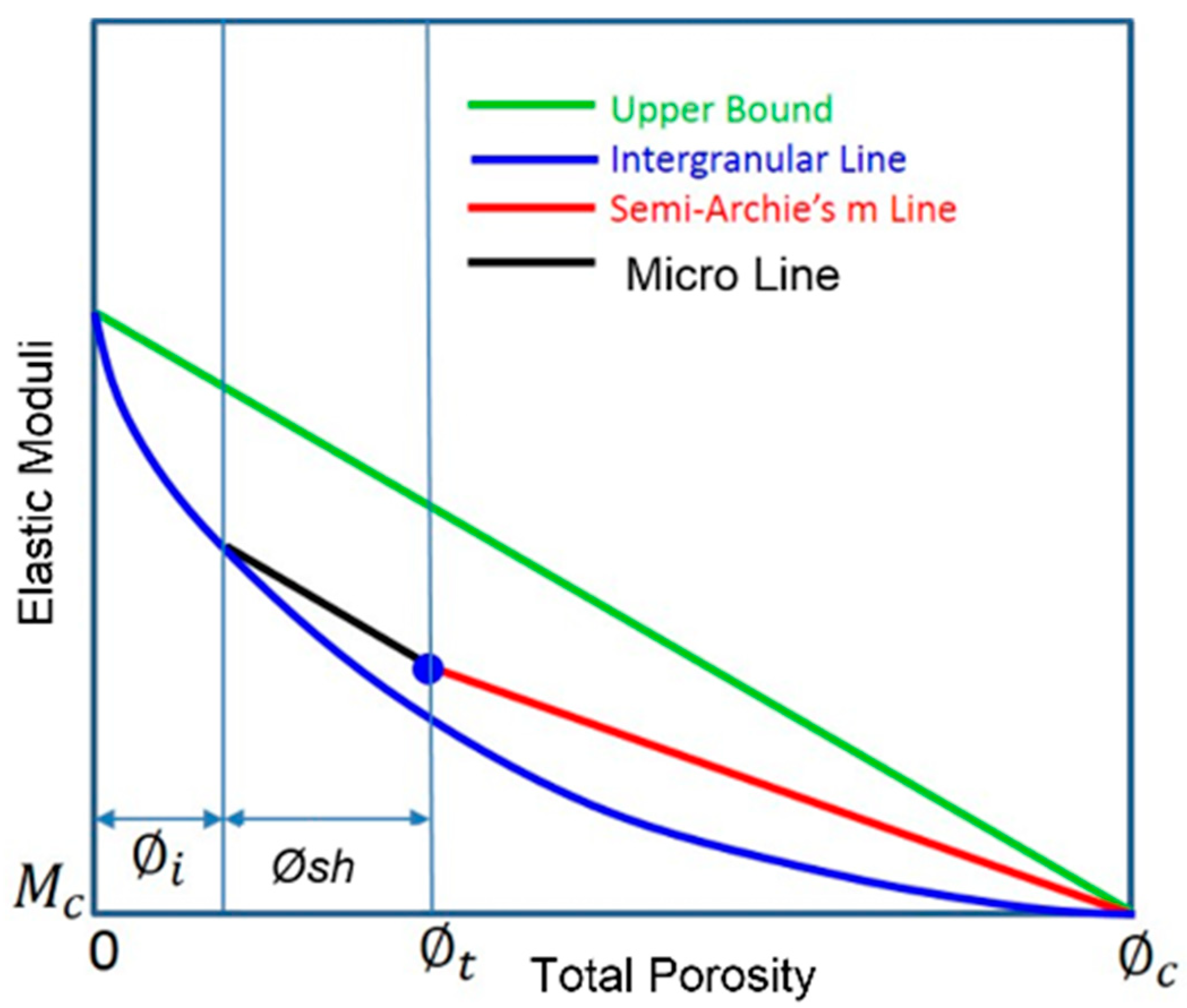 Applsci 12 01255 g002 550