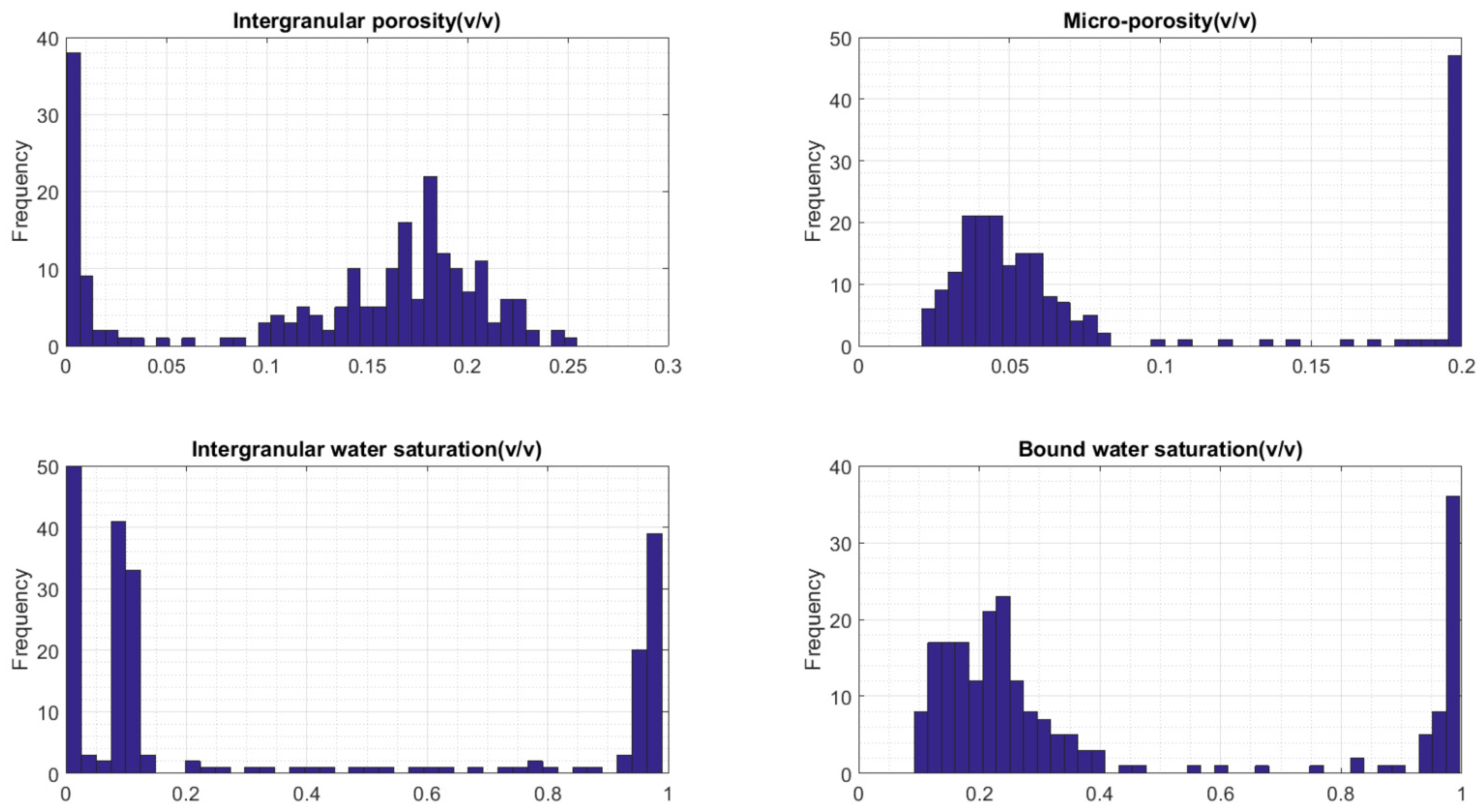 Applsci 12 01255 g004 550