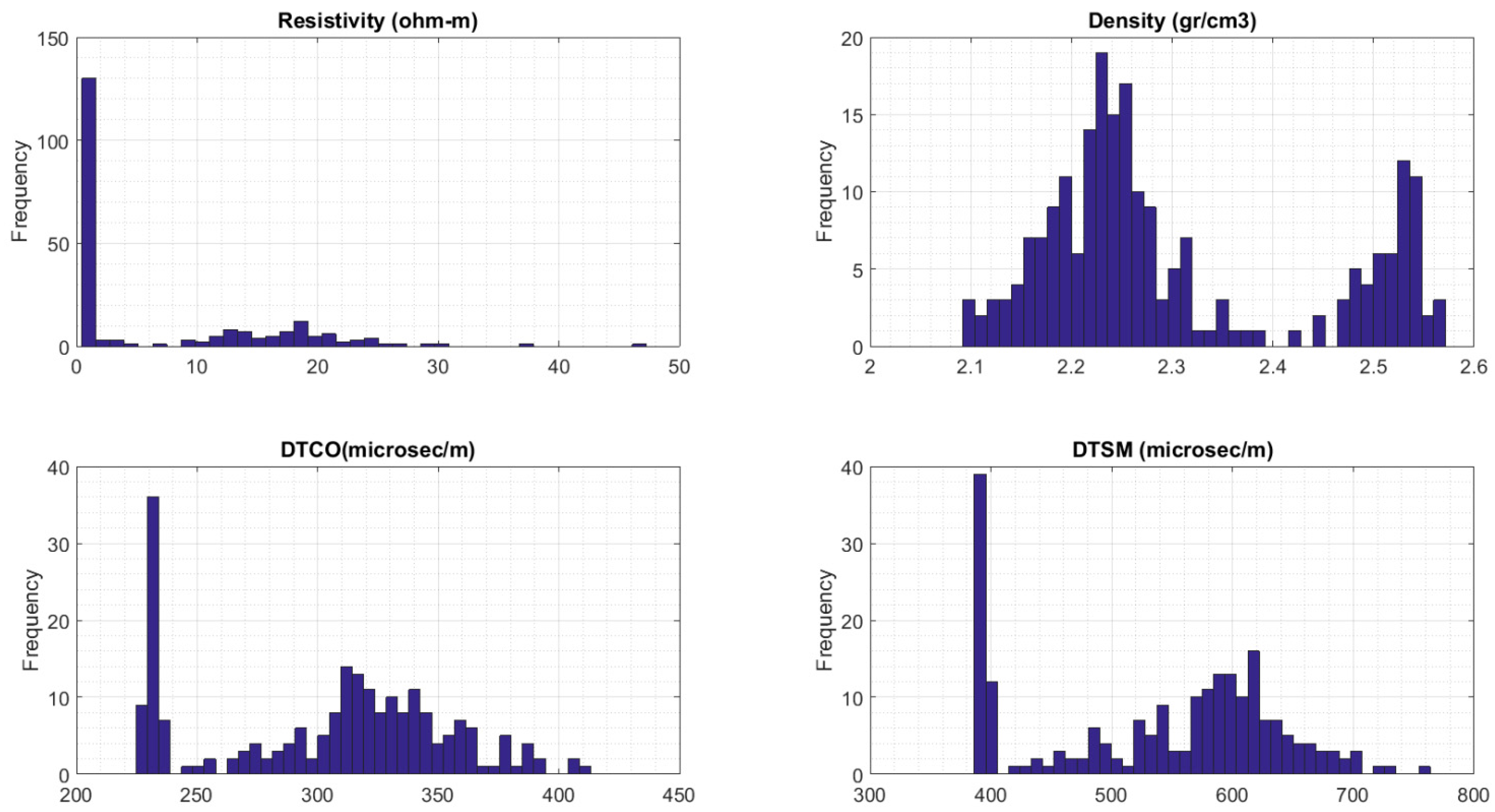Applsci 12 01255 g006 550