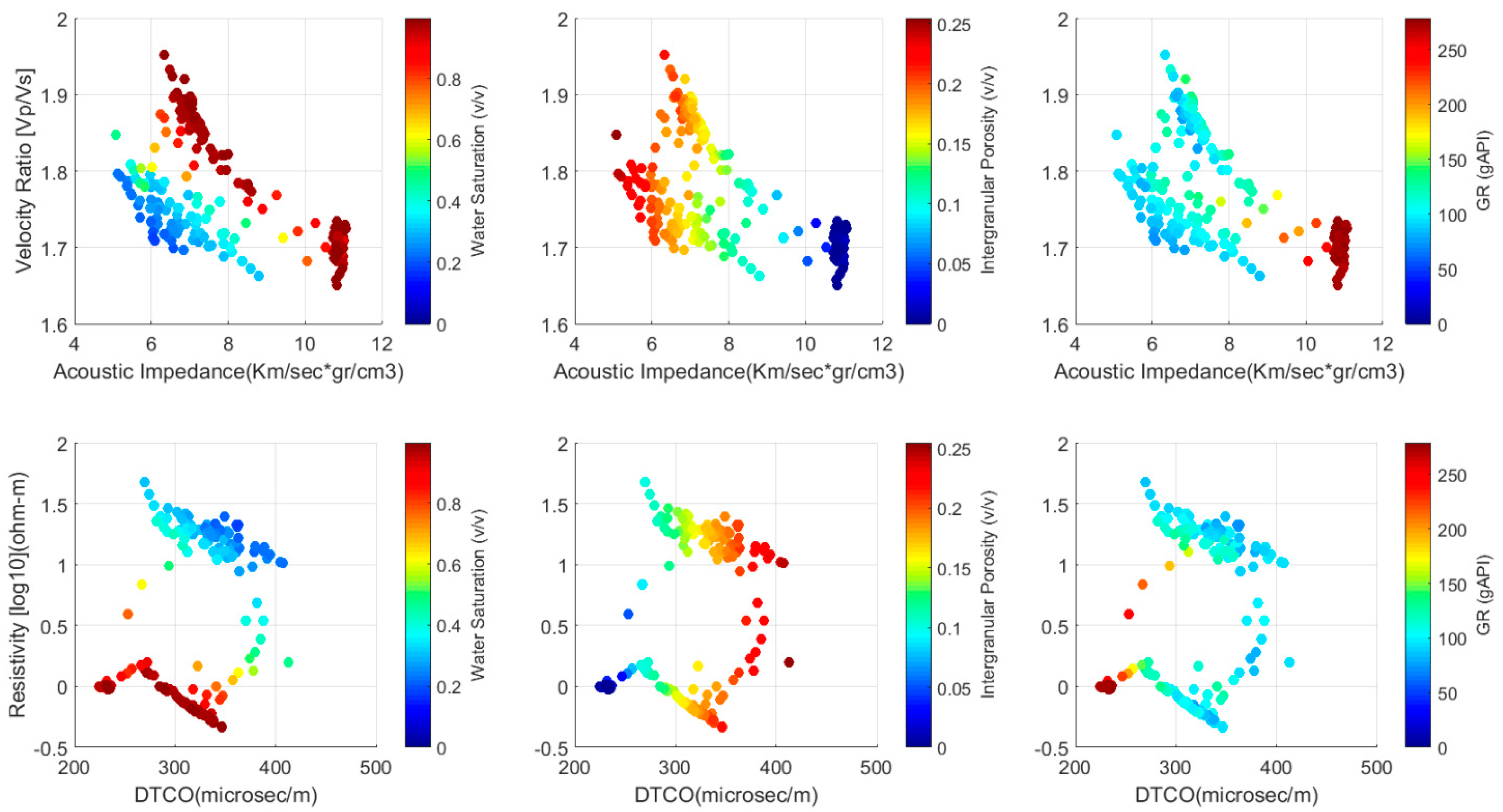 Applsci 12 01255 g007 550