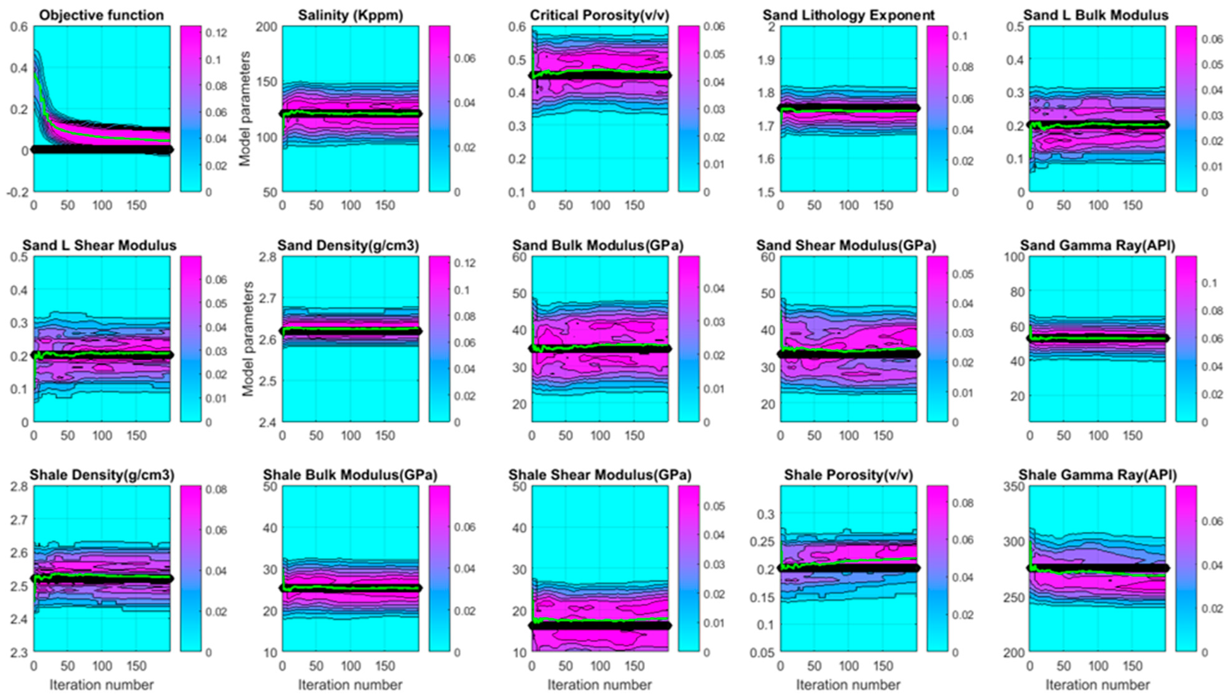 Applsci 12 01255 g011 550