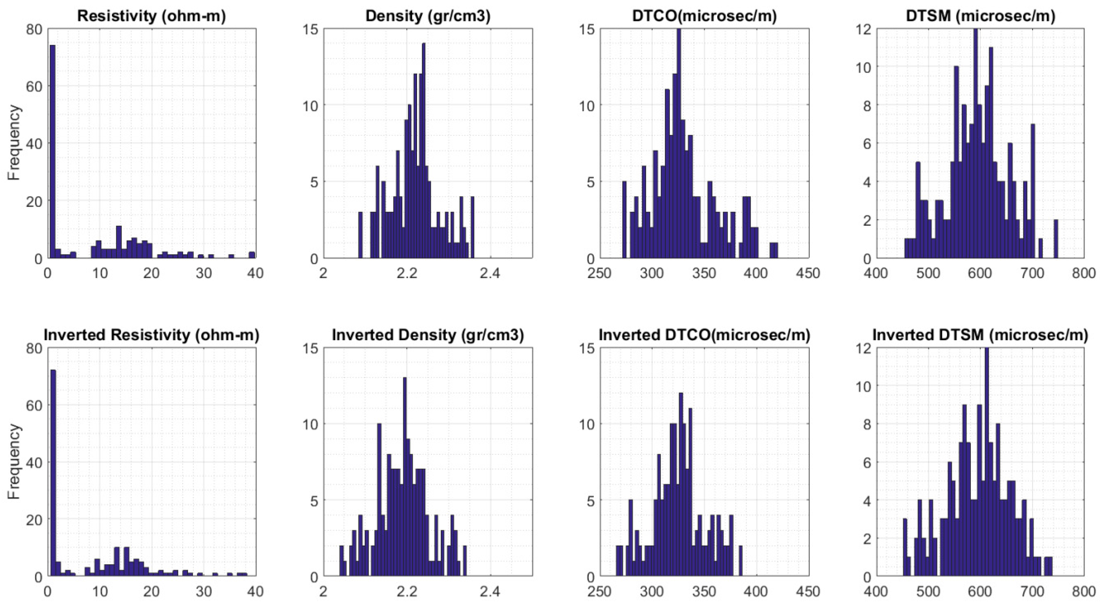 Applsci 12 01255 g013 550