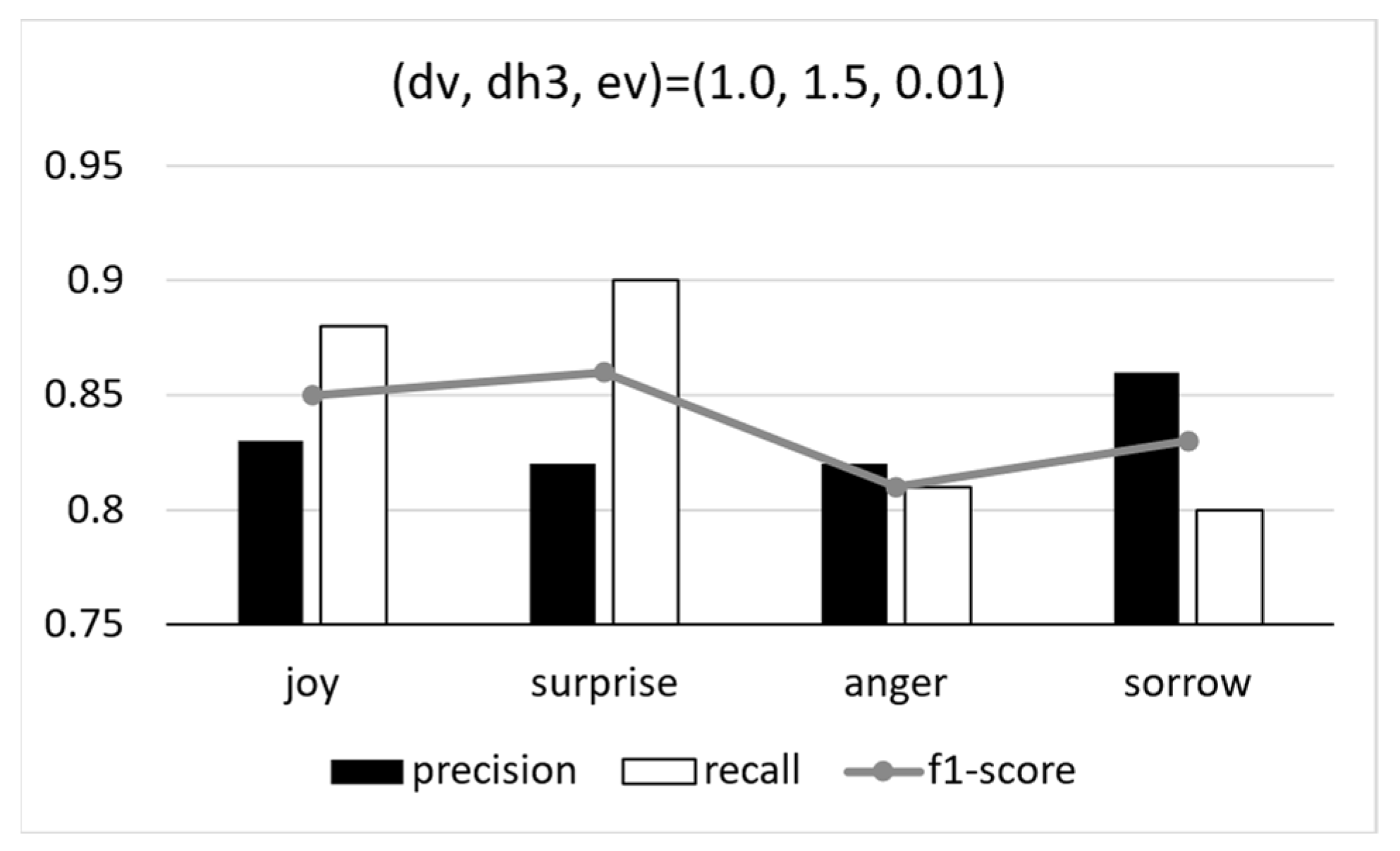 Applsci 12 01256 g010
