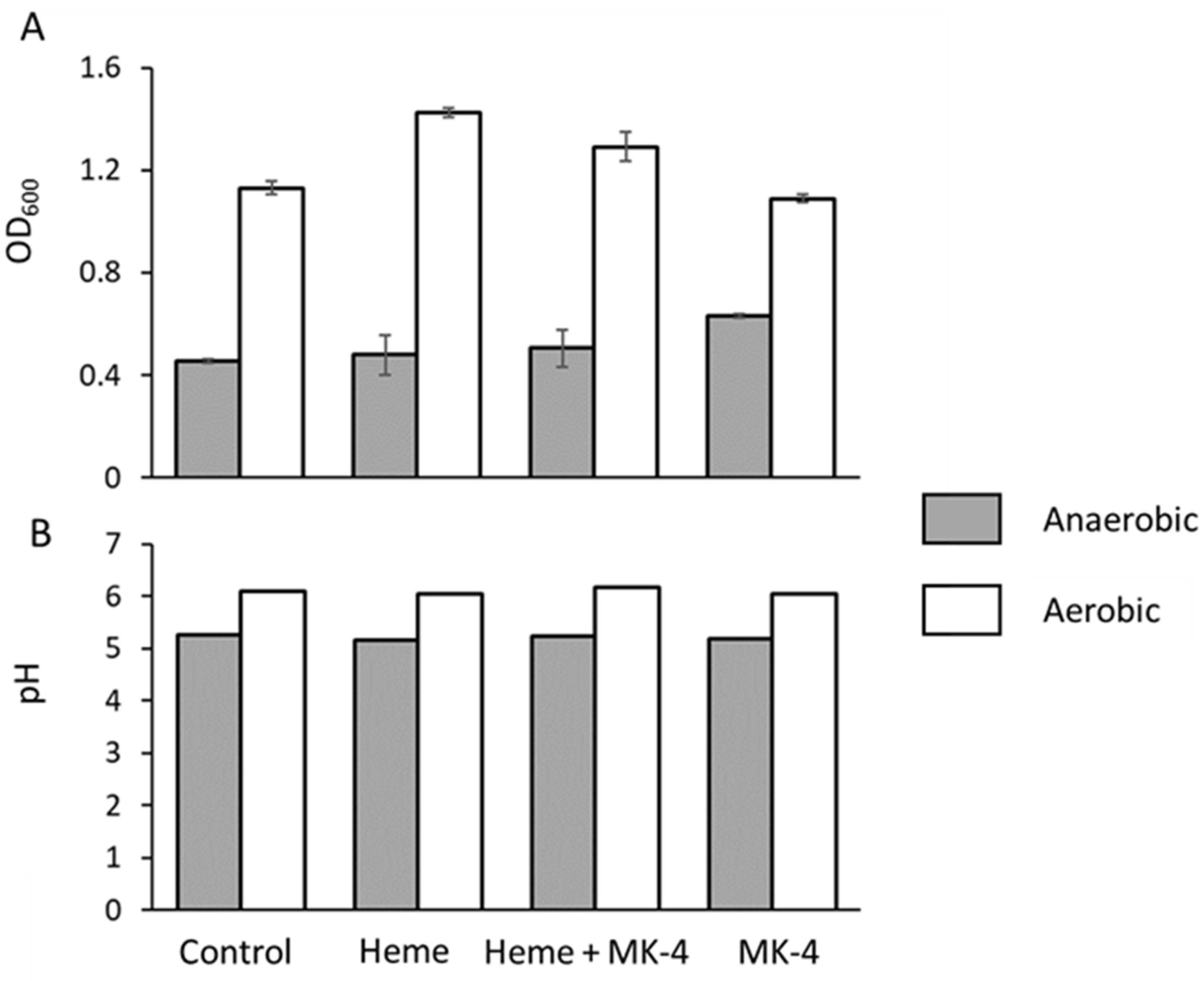 Applsci 12 01257 g003 550