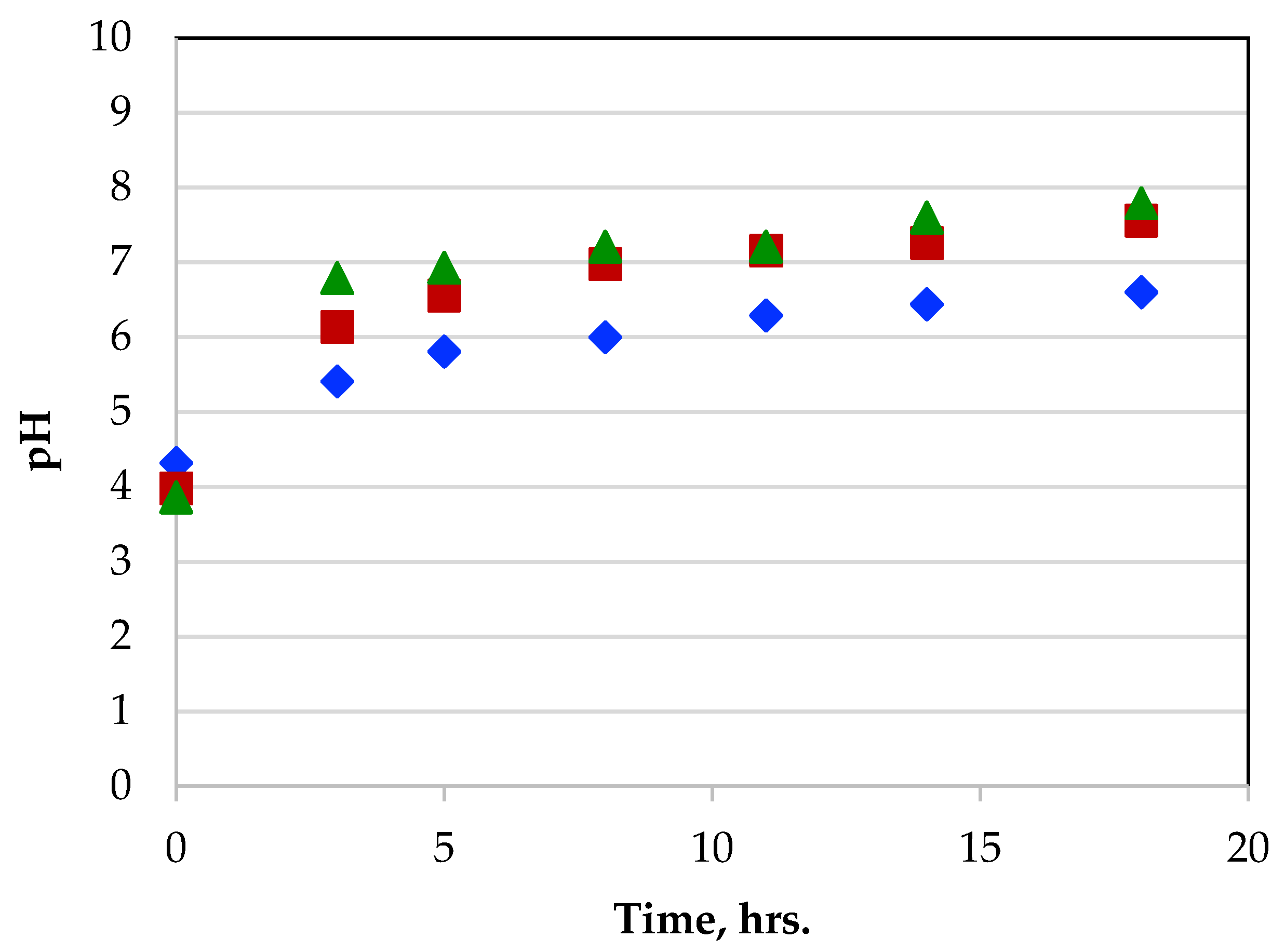 Applsci 12 01258 g009