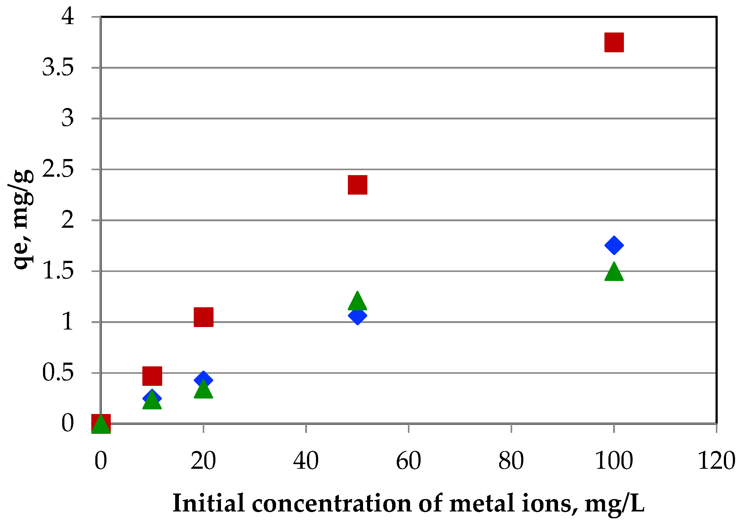 Applsci 12 01258 g010