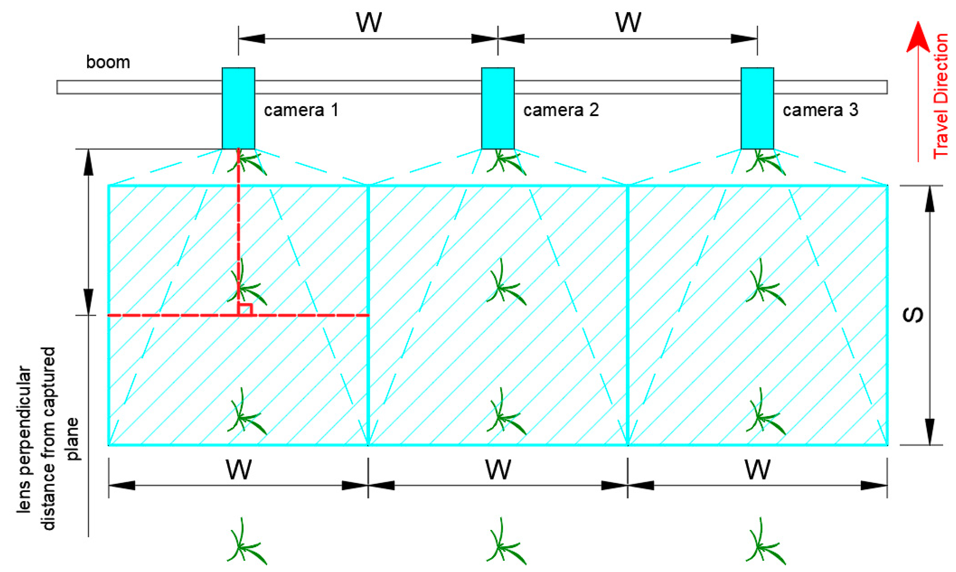 Applsci 12 01260 g001 550