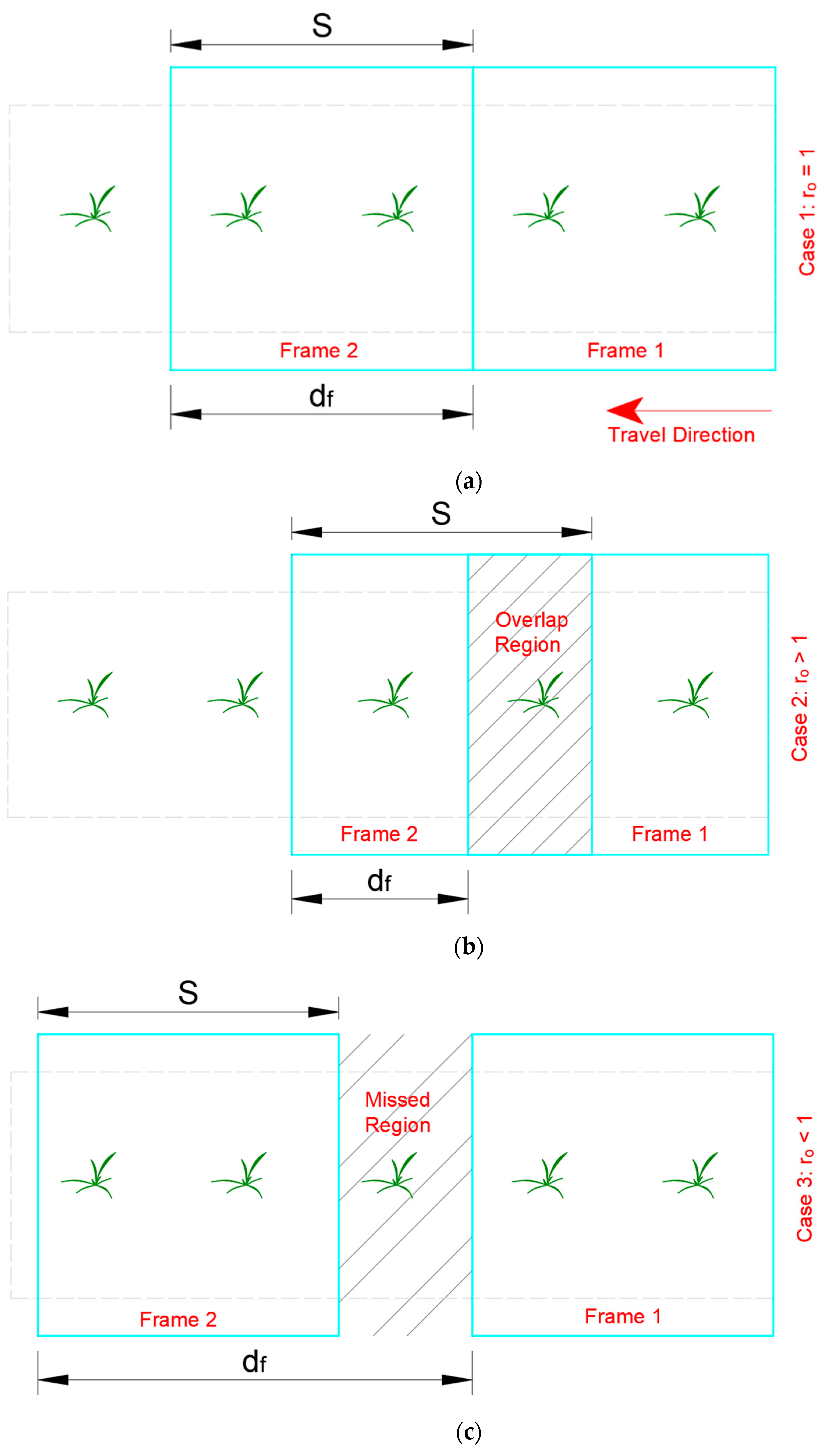 Applsci 12 01260 g002 550