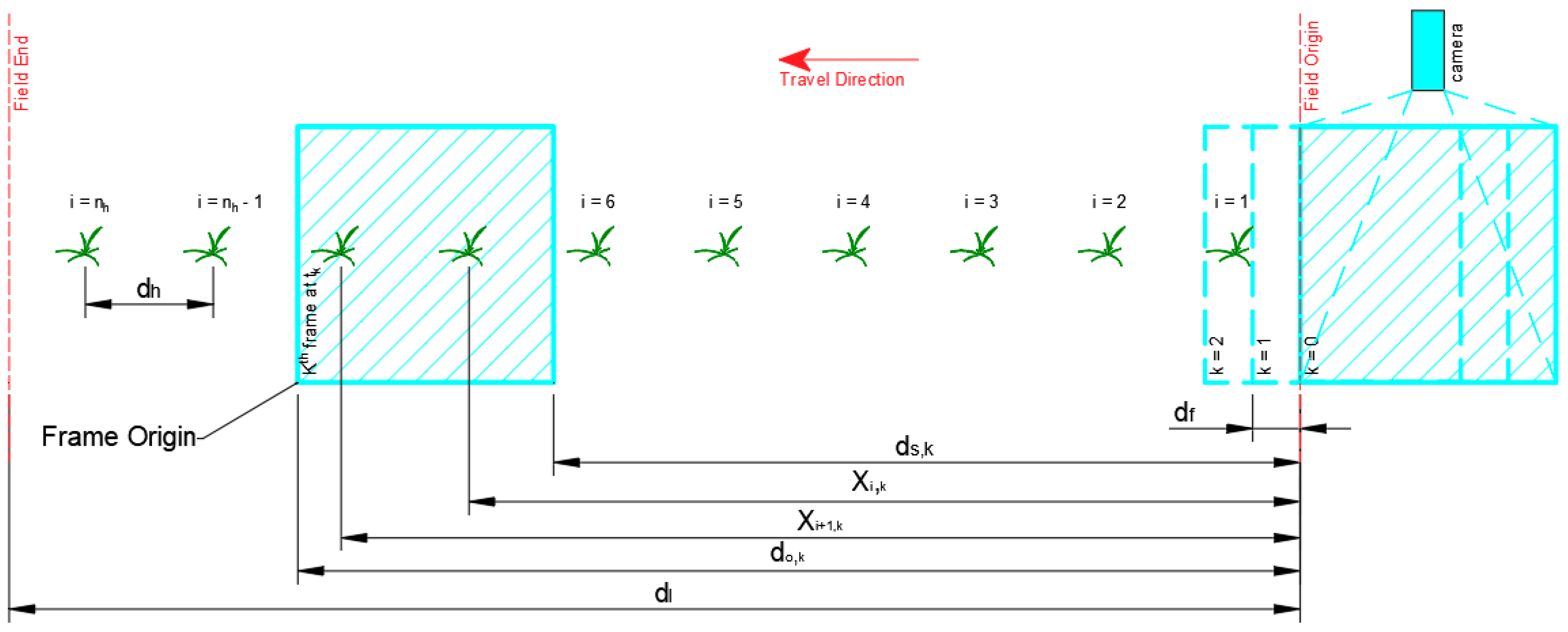 Applsci 12 01260 g004 550