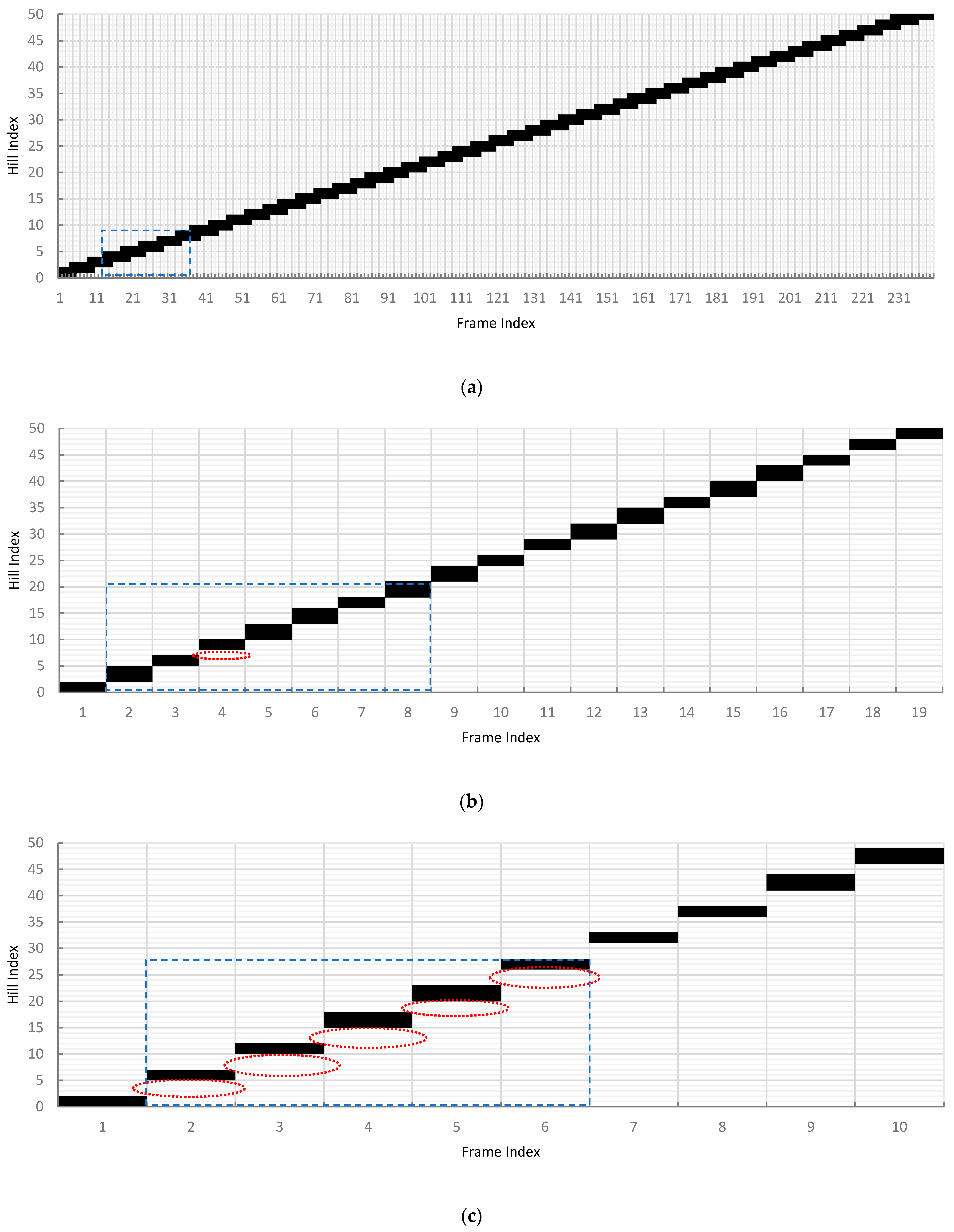 Applsci 12 01260 g010 550