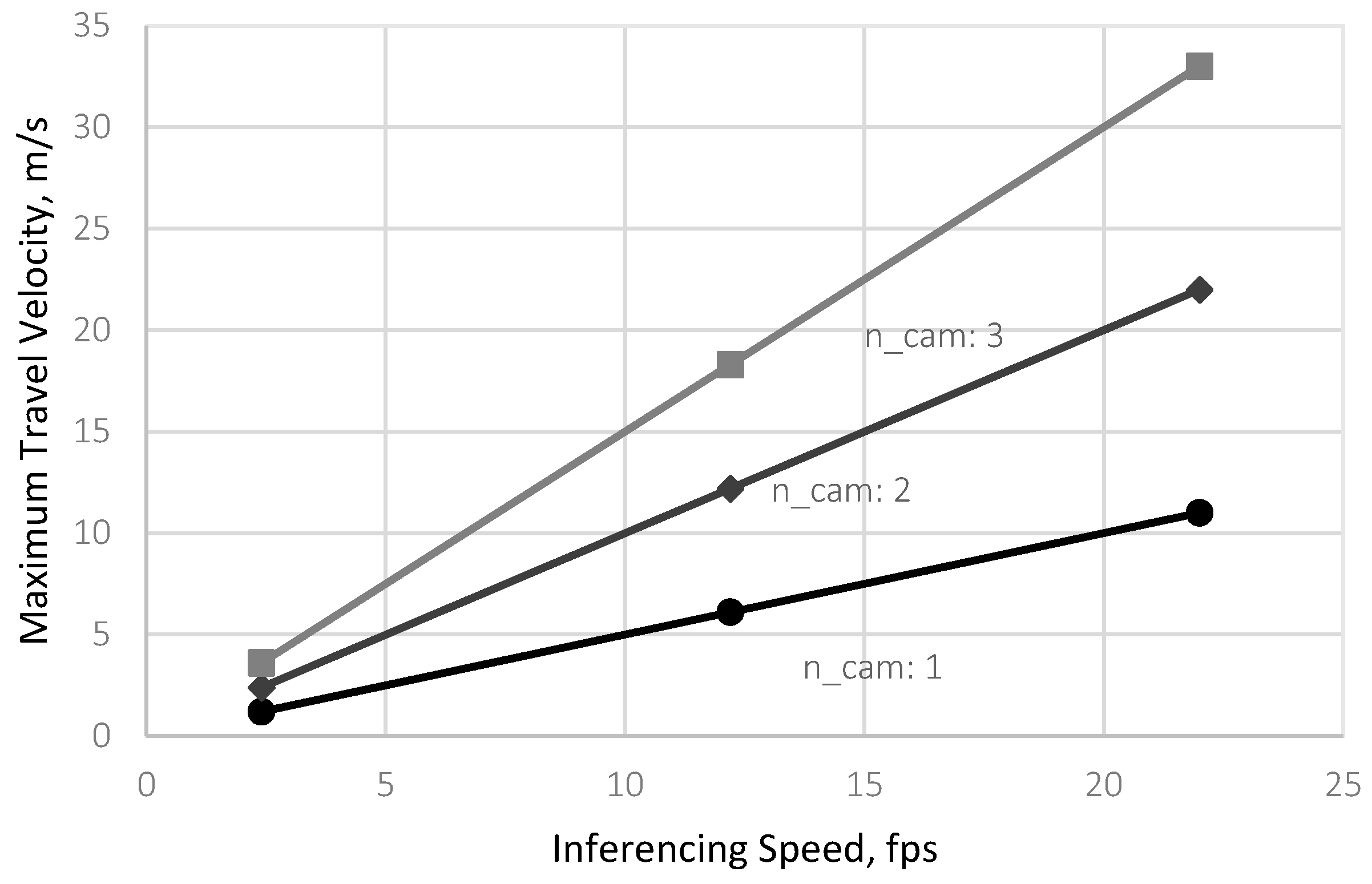 Applsci 12 01260 g011 550