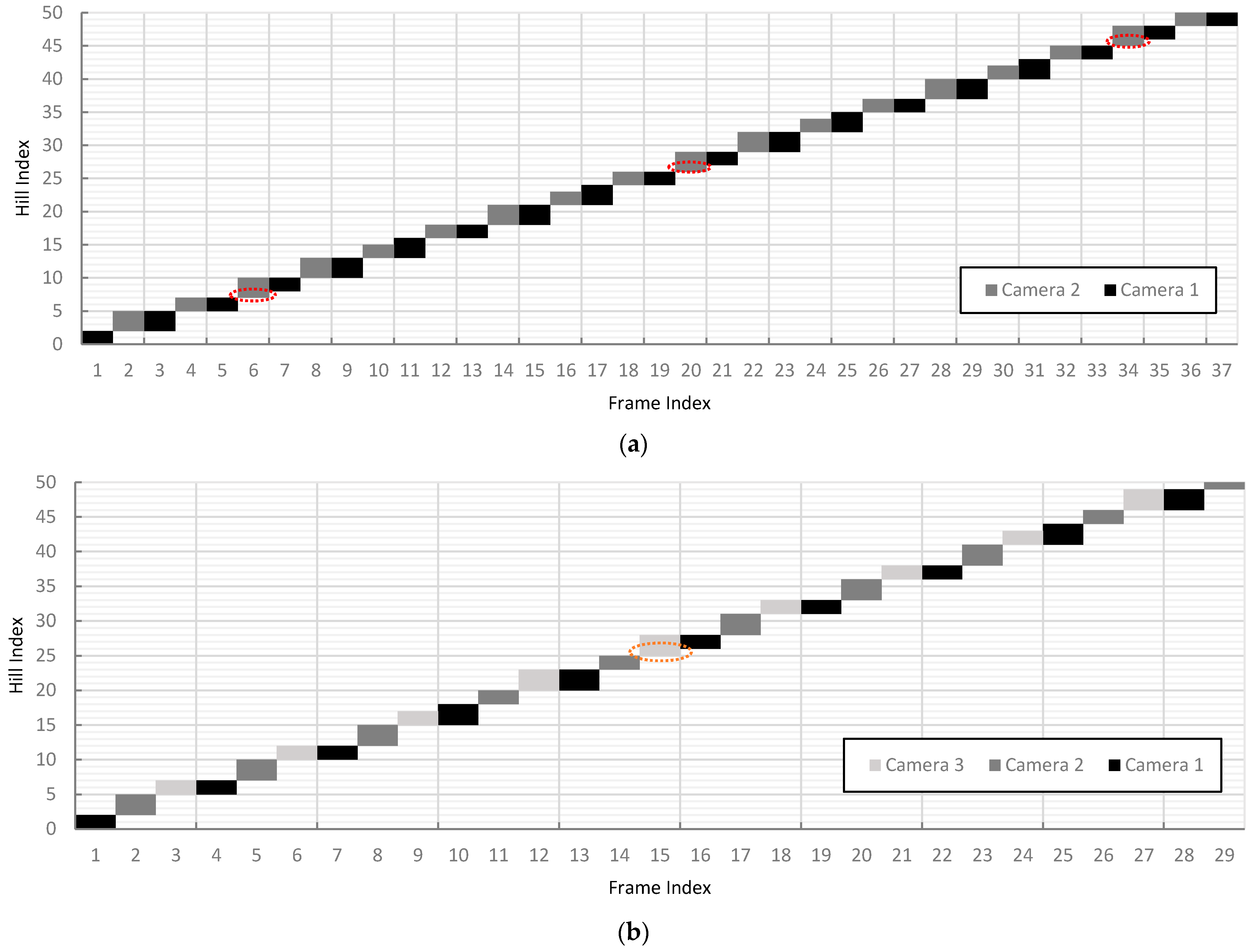 Applsci 12 01260 g012 550