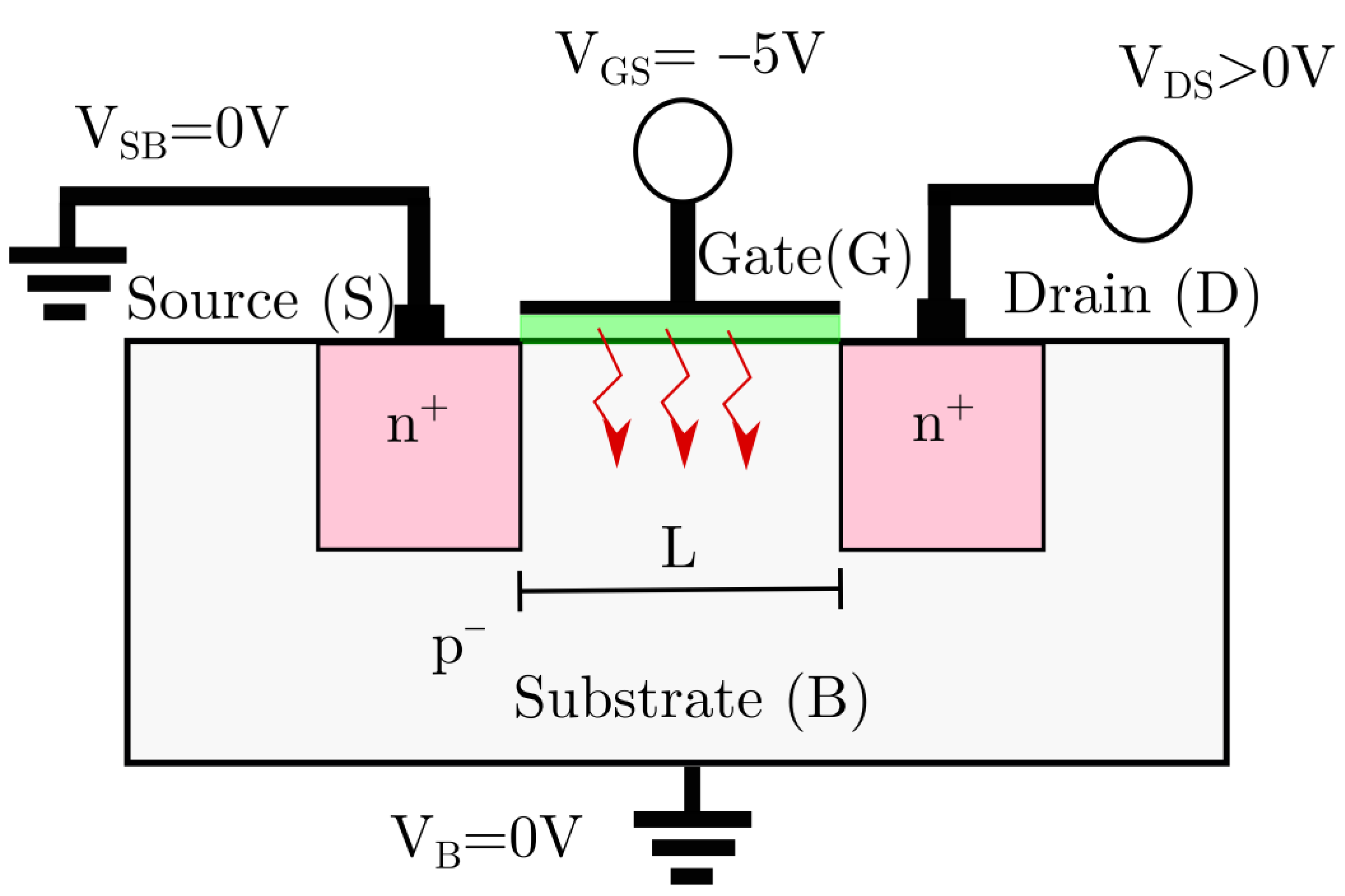 Applsci 12 01264 g002 550