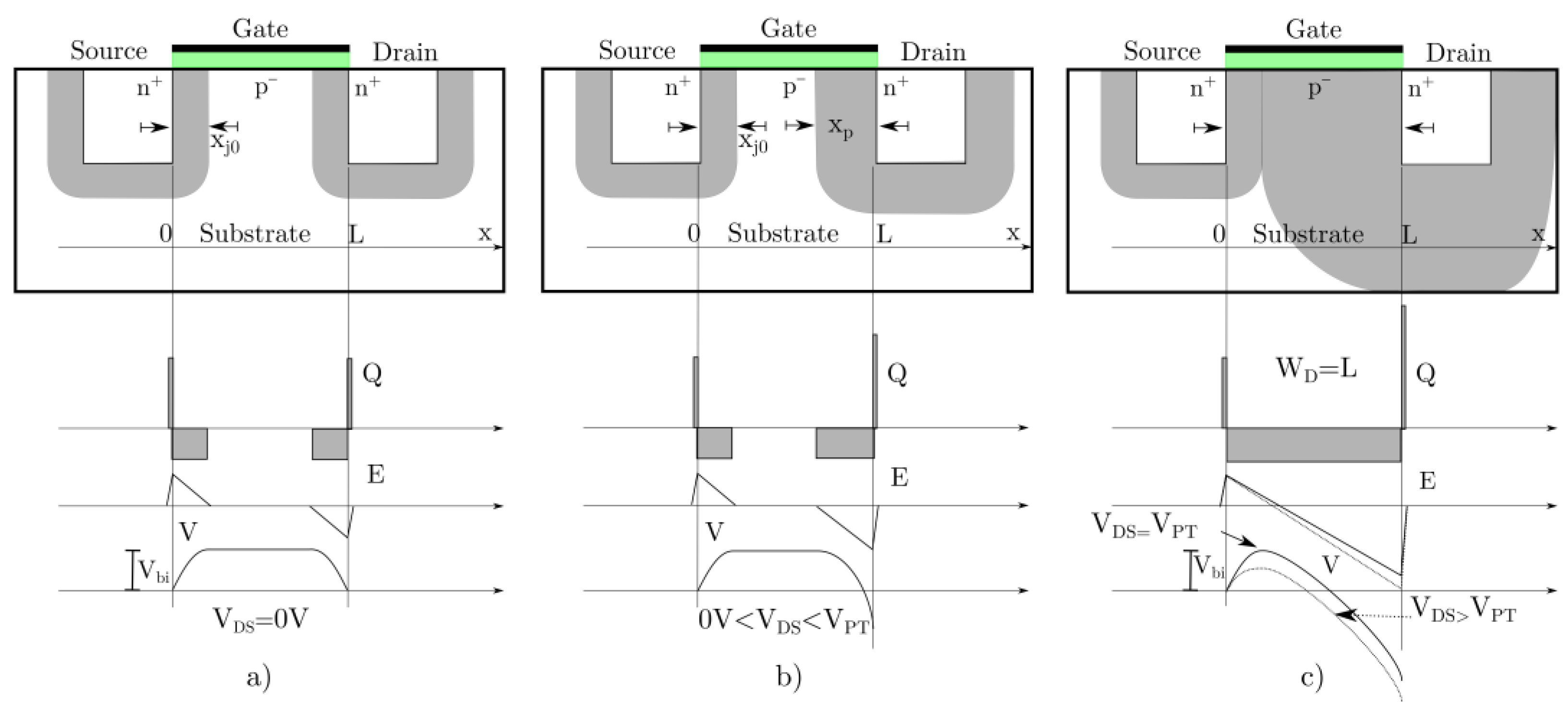 Applsci 12 01264 g003 550