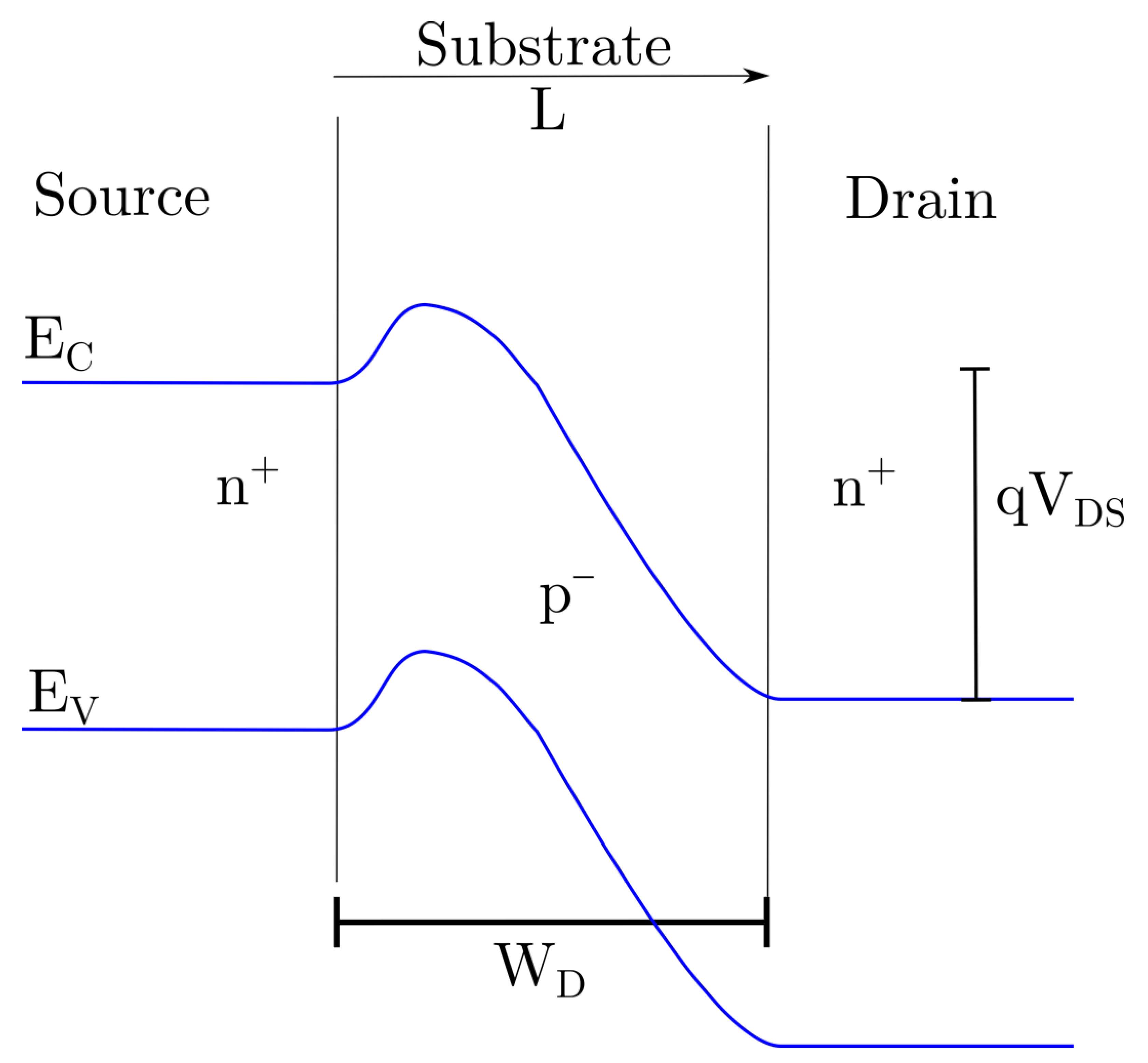 Applsci 12 01264 g005 550