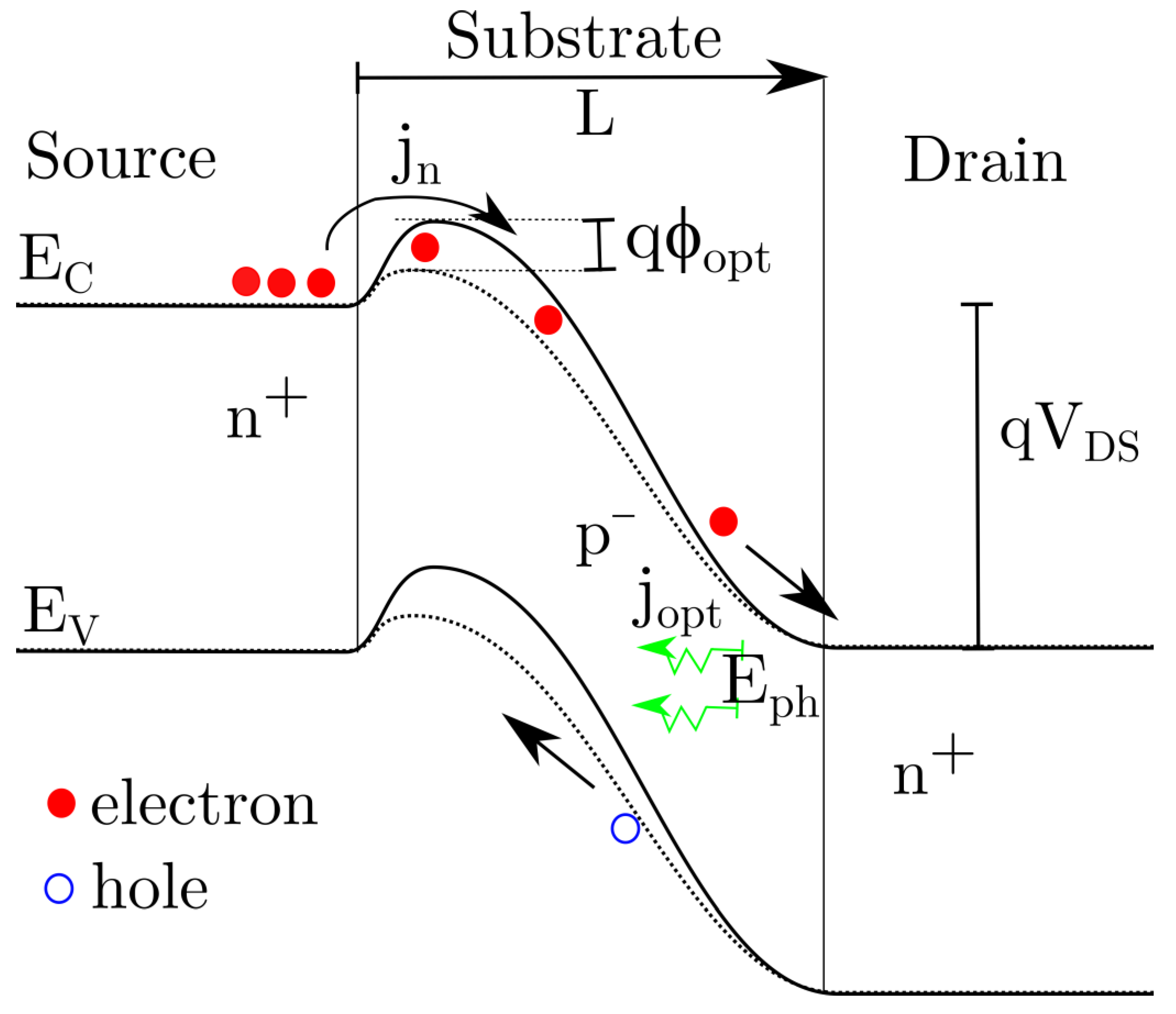 Applsci 12 01264 g006 550