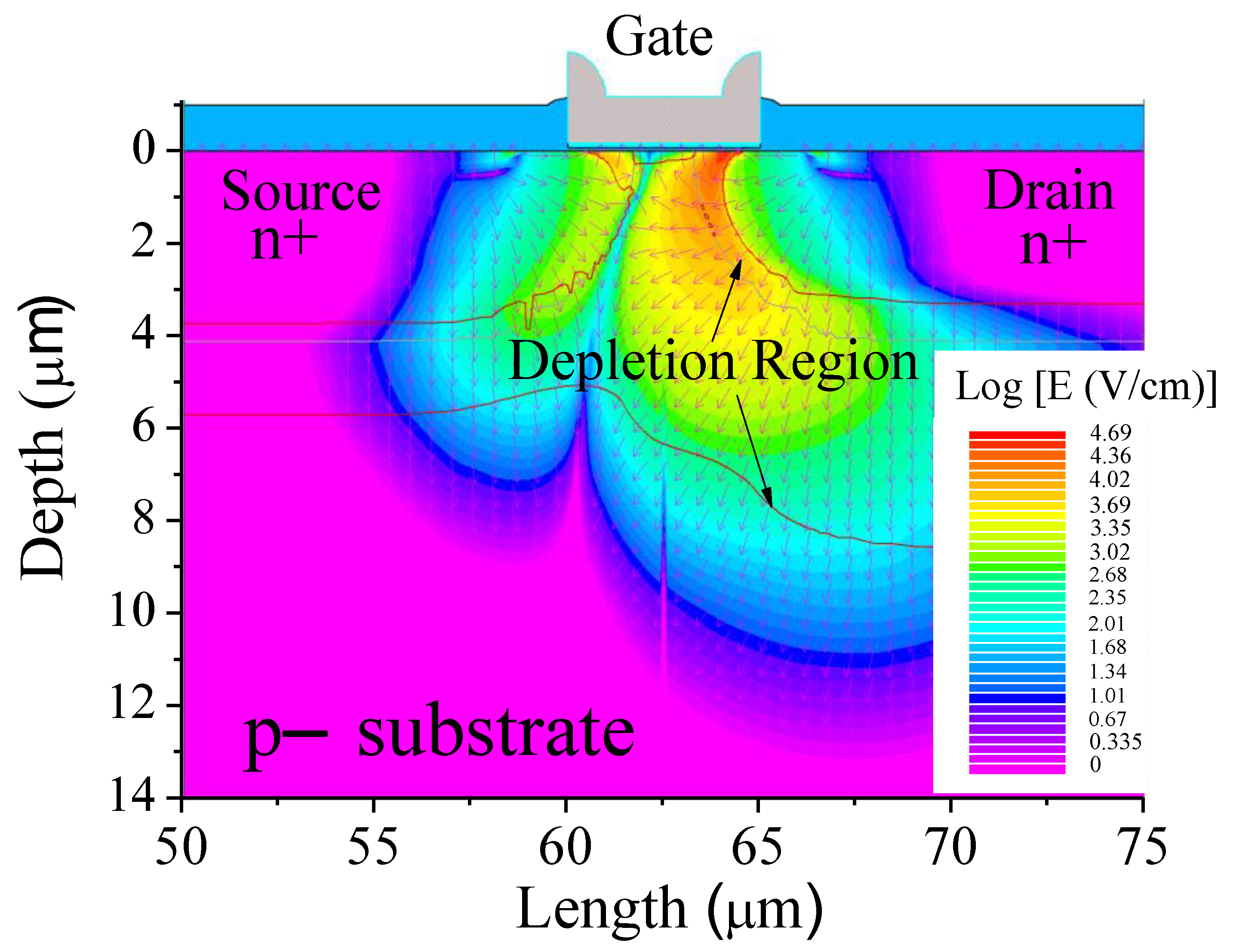 Applsci 12 01264 g008 550