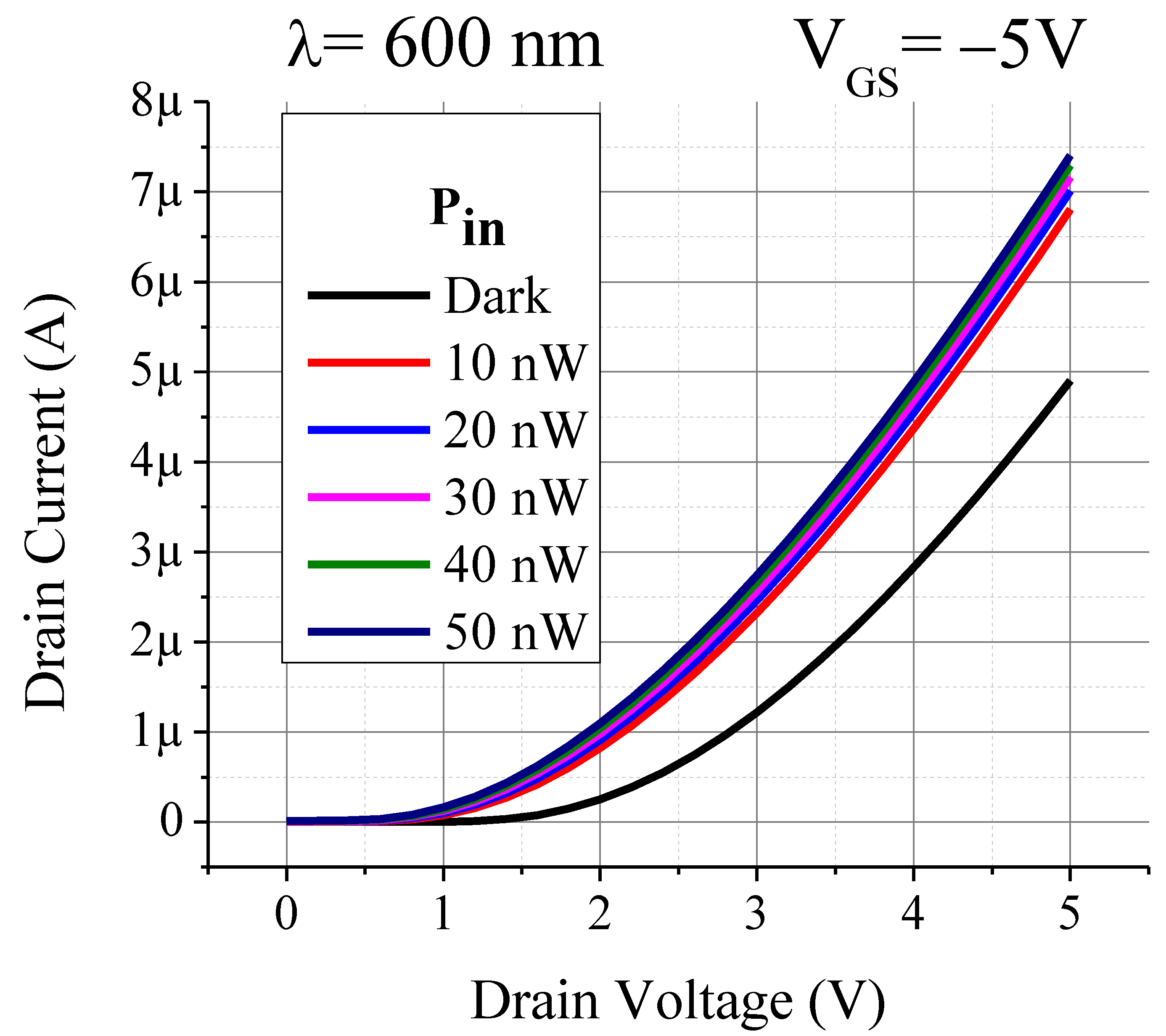 Applsci 12 01264 g009 550