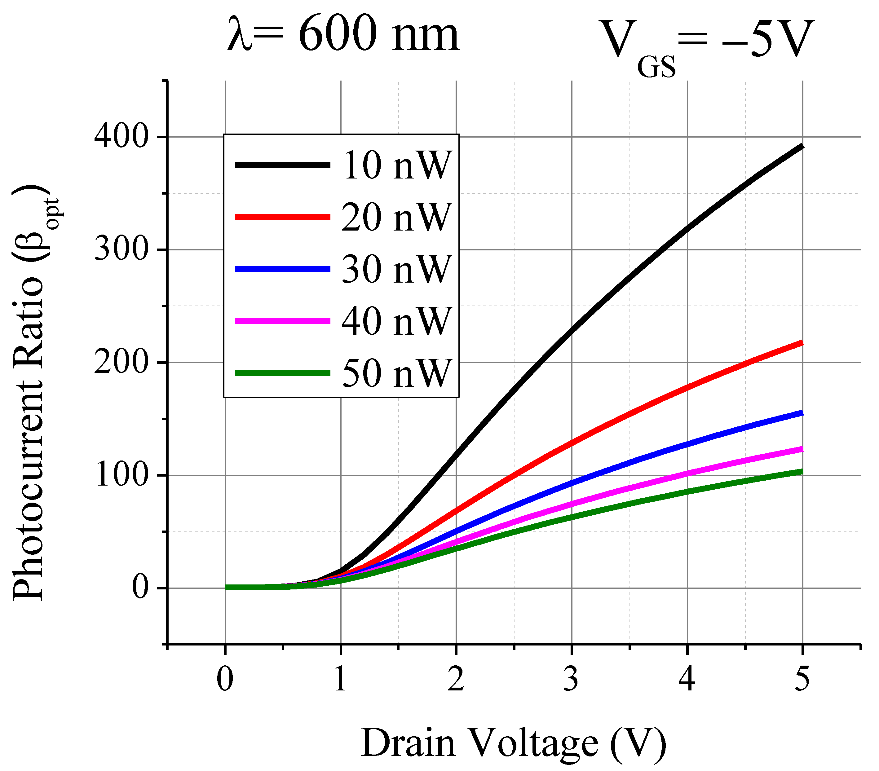 Applsci 12 01264 g010 550