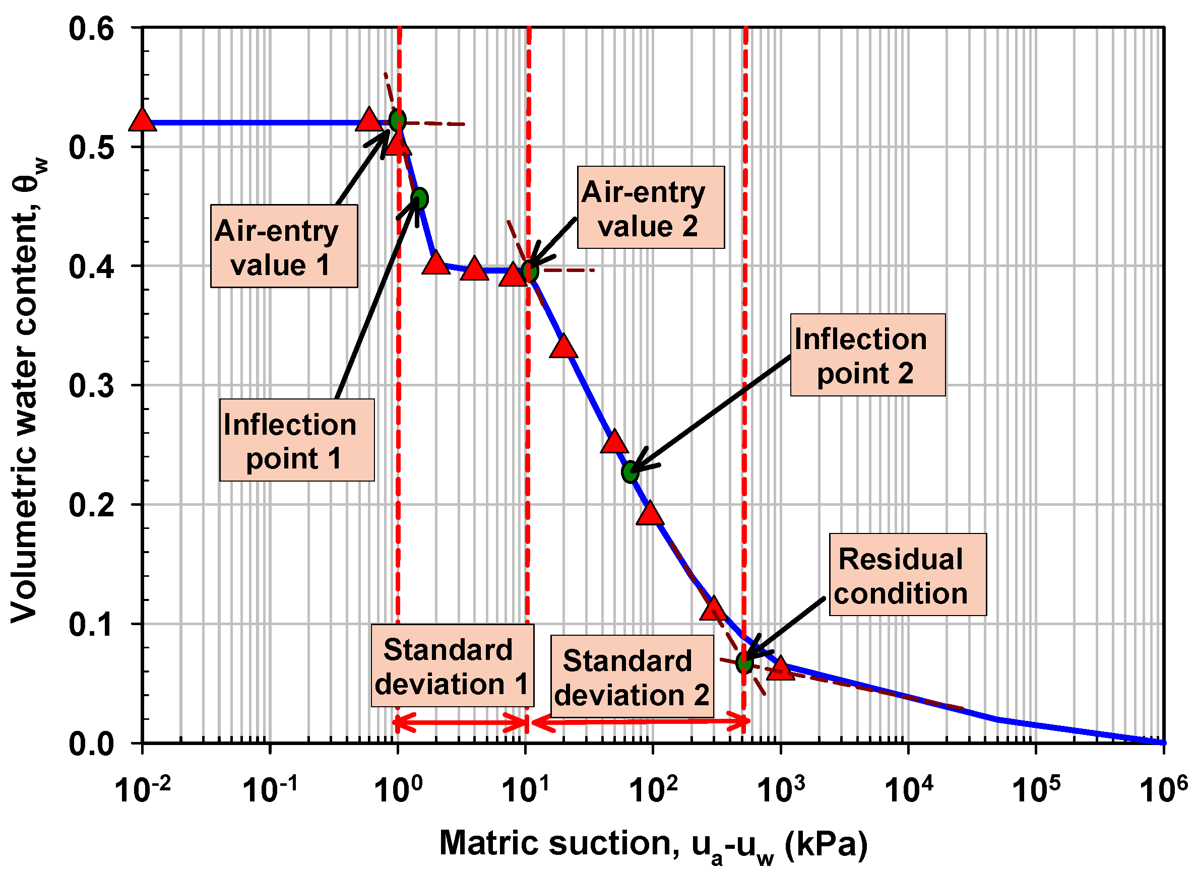 Applsci 12 01266 g001