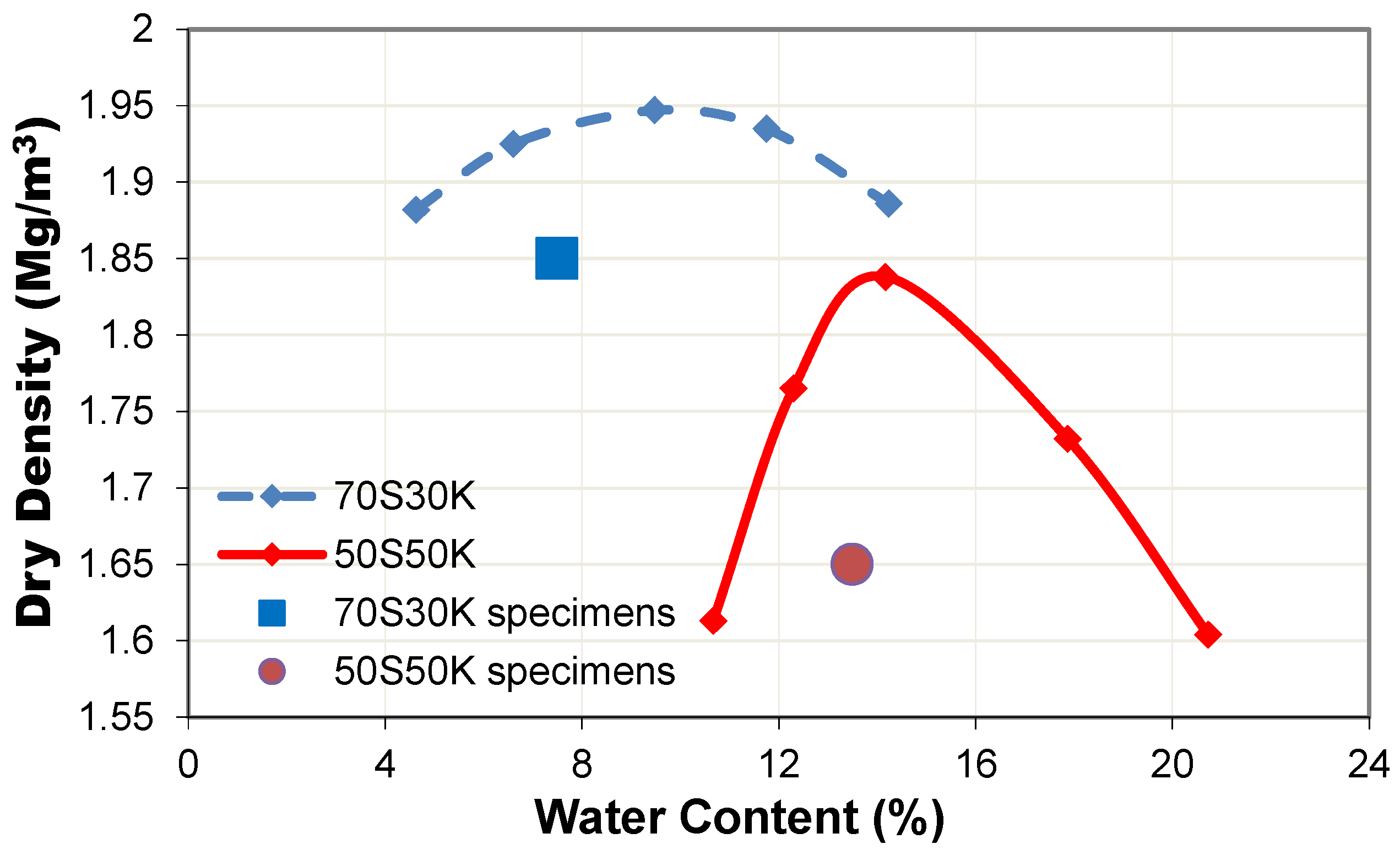 Applsci 12 01266 g002