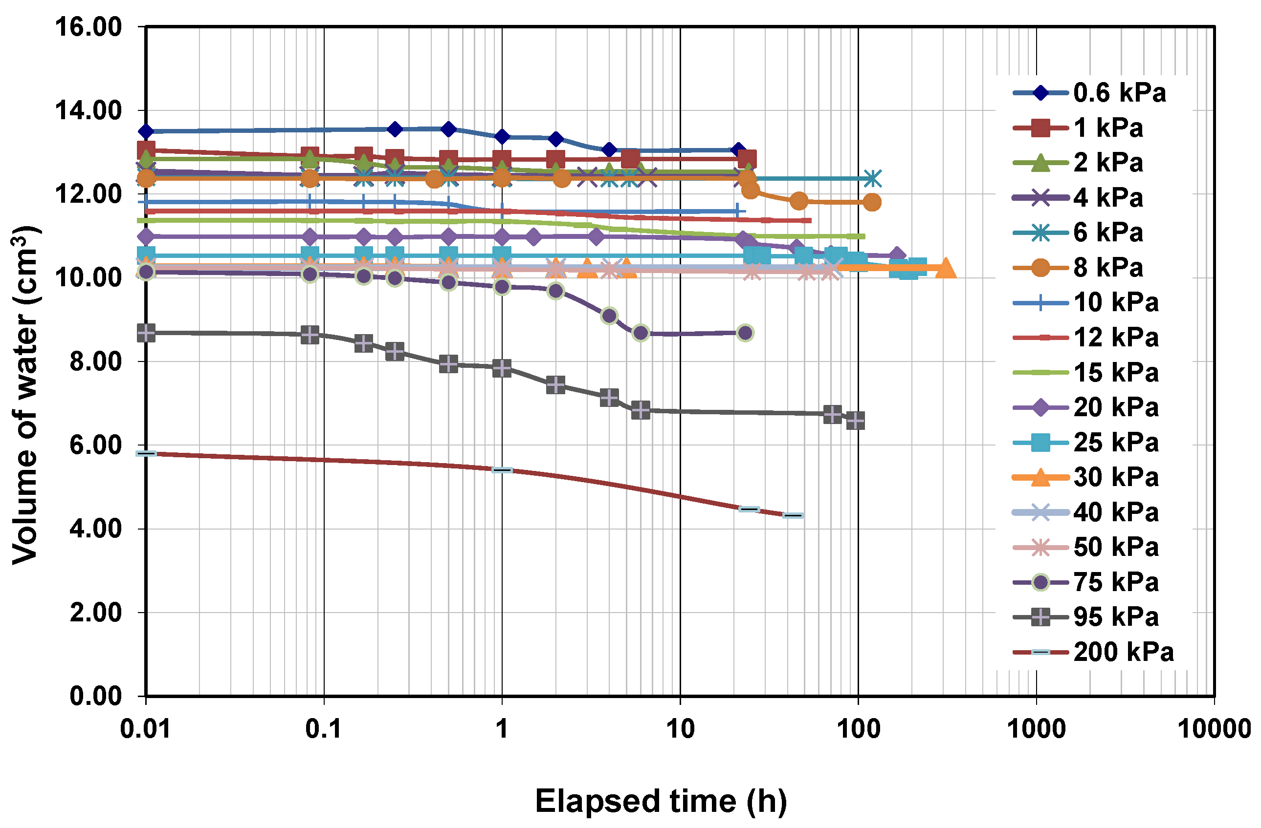 Applsci 12 01266 g004