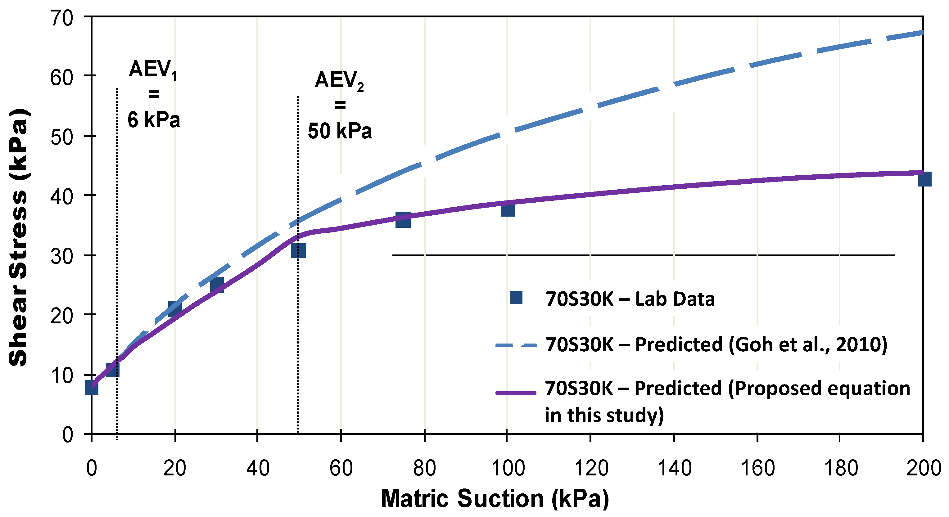 Applsci 12 01266 g012