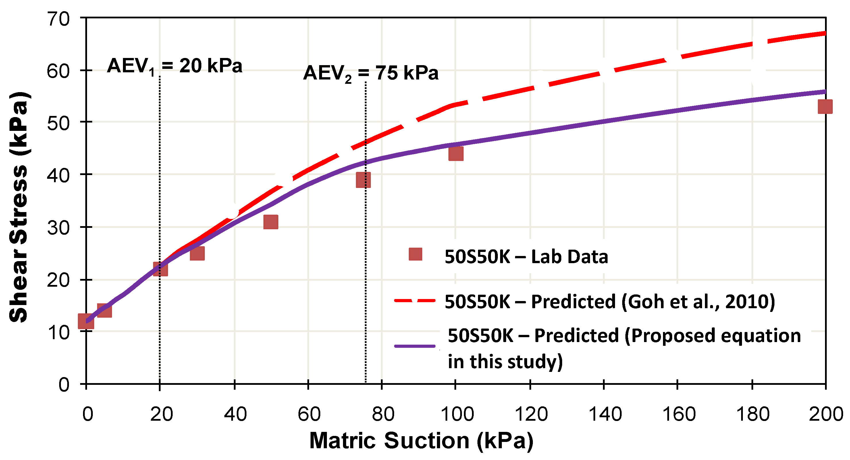 Applsci 12 01266 g013