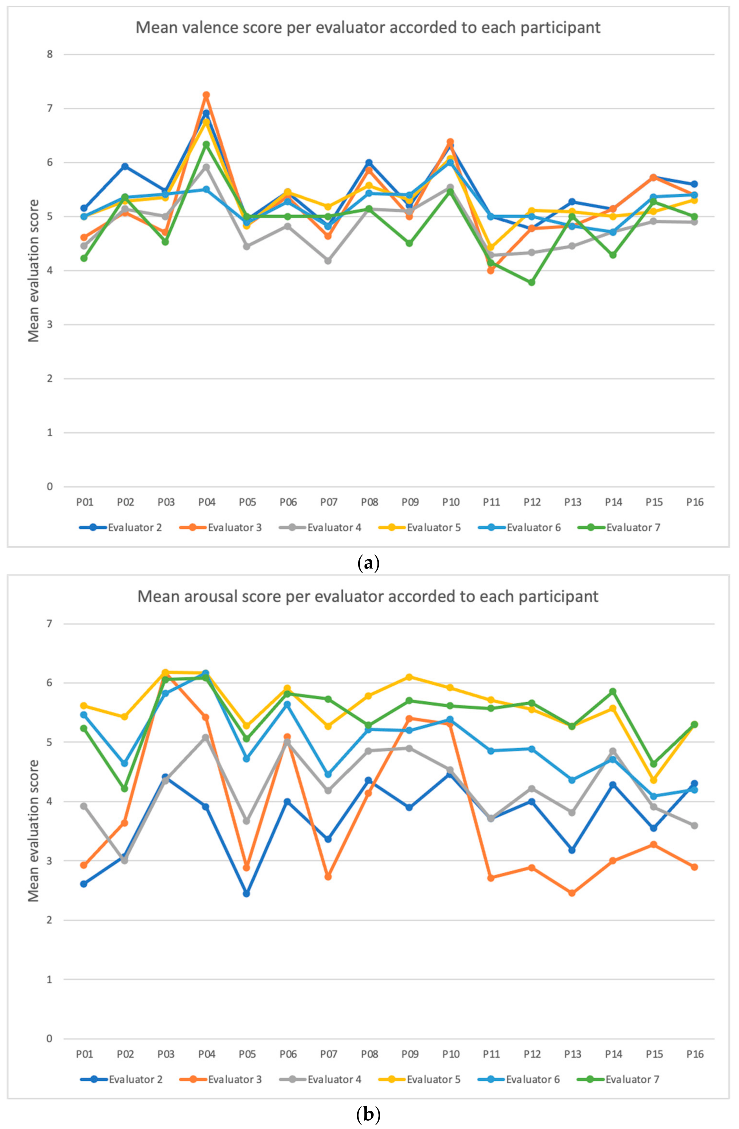 Applsci 12 01269 g005a Applsci 12 01269 g005a