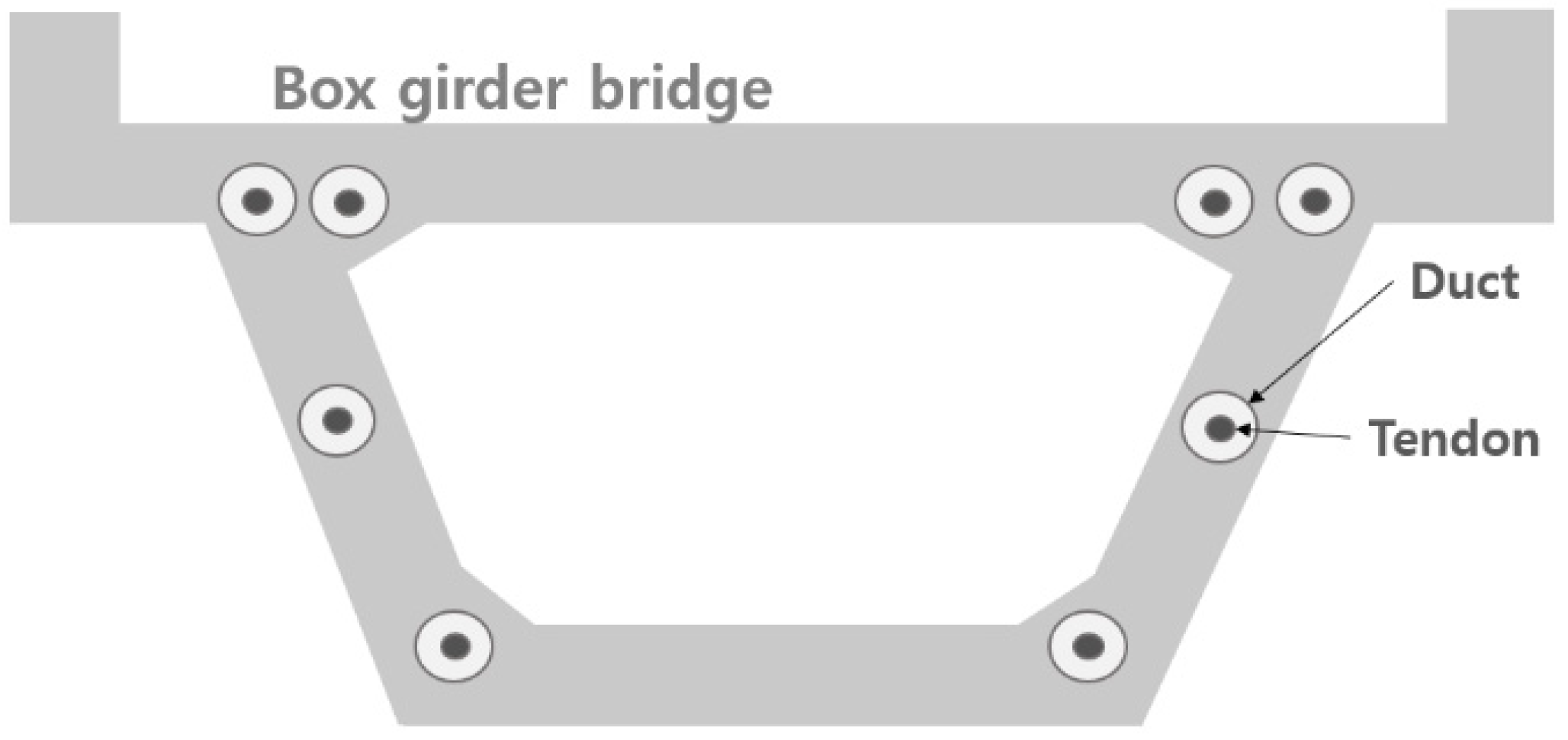Applsci 12 01270 g002 550