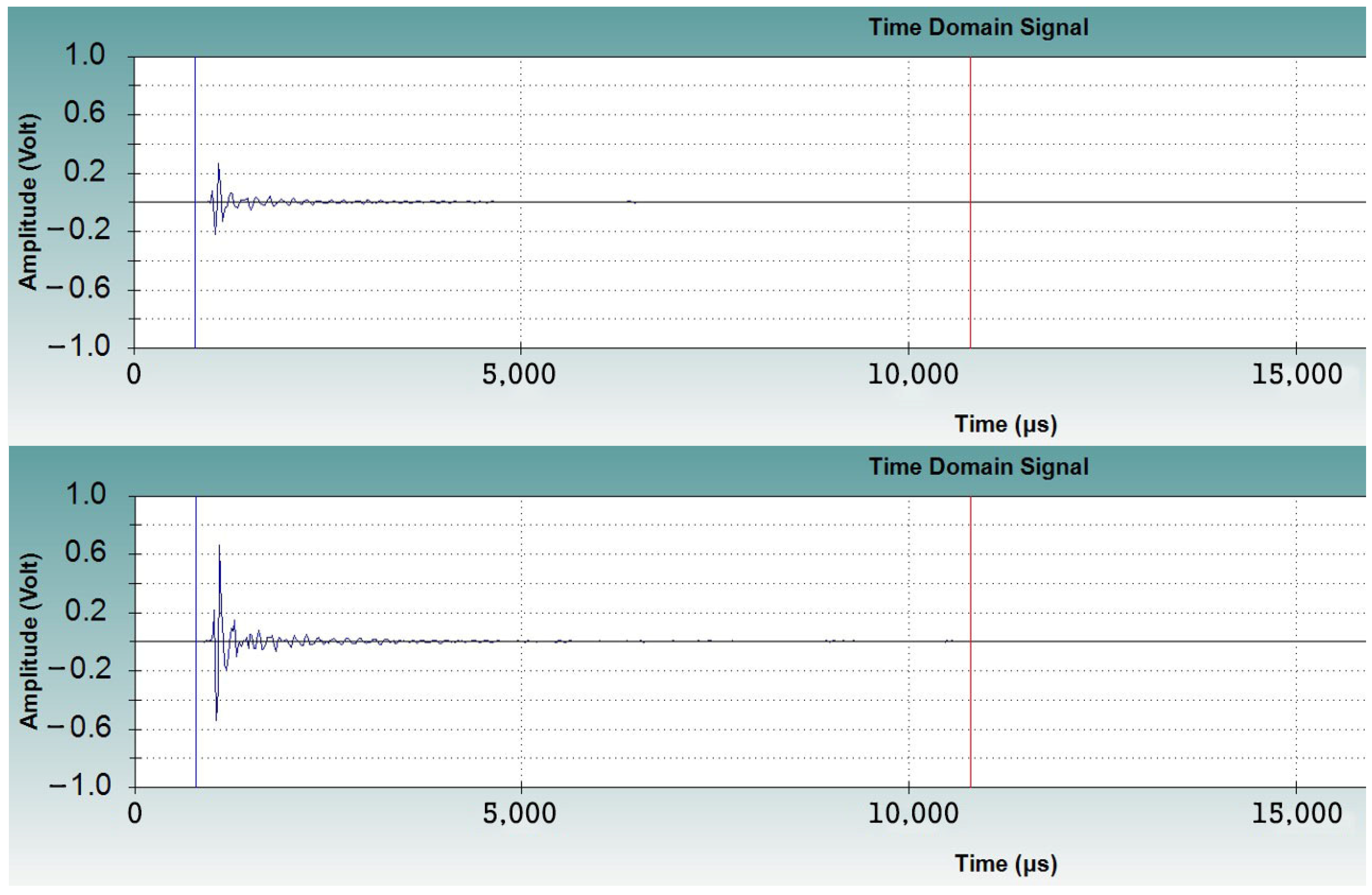 Applsci 12 01270 g004 550
