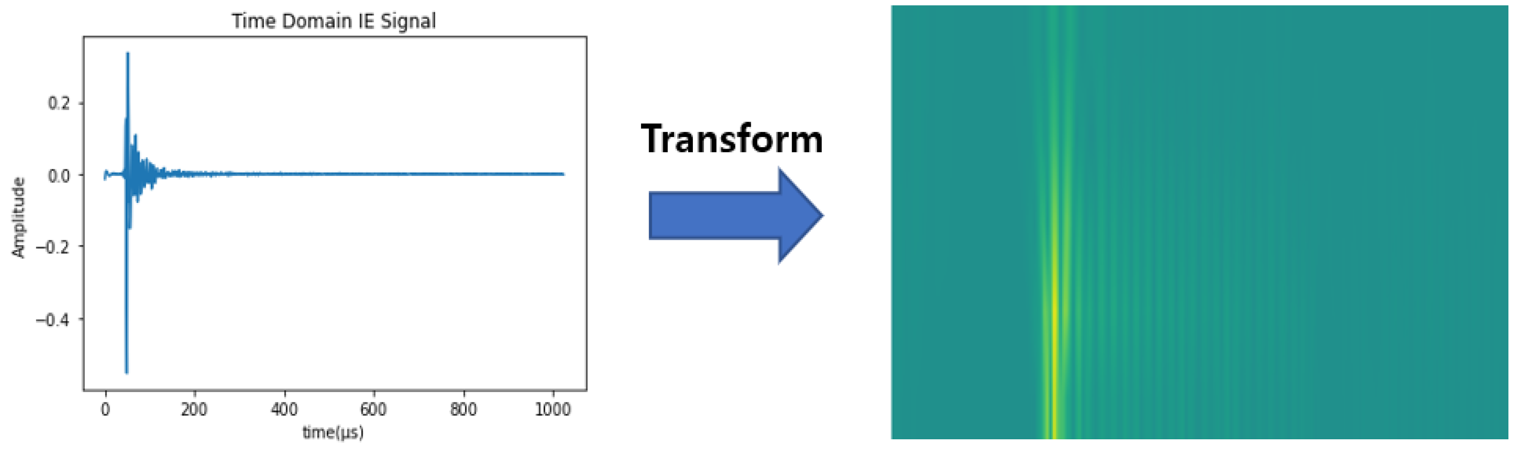 Applsci 12 01270 g006 550