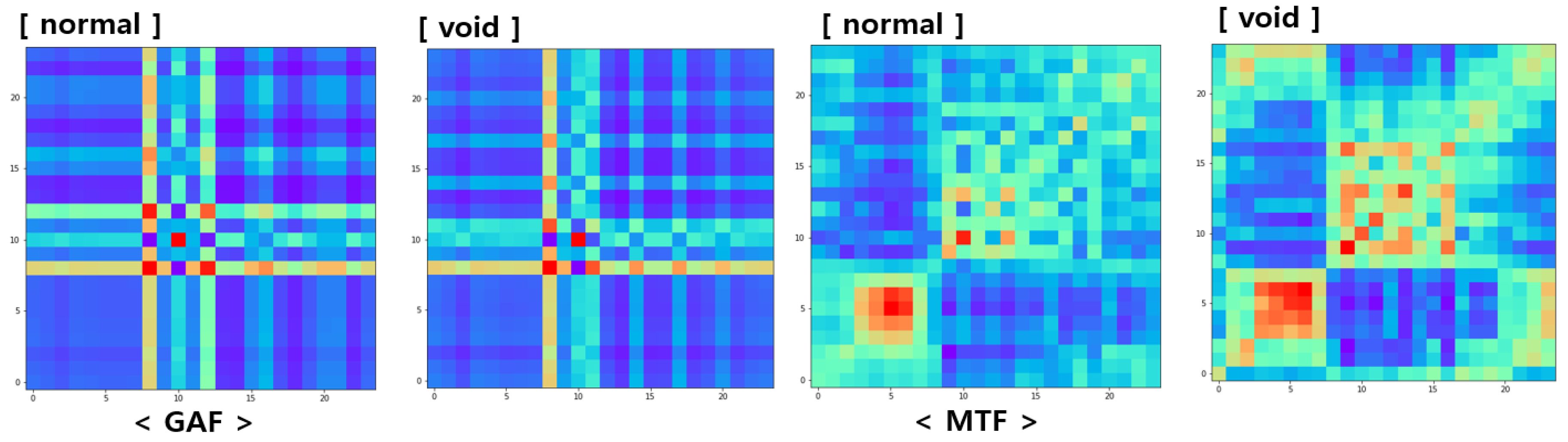 Applsci 12 01270 g007 550