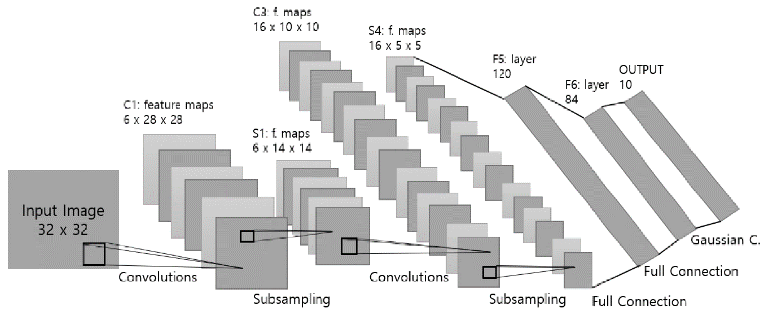 Applsci 12 01270 g008 550