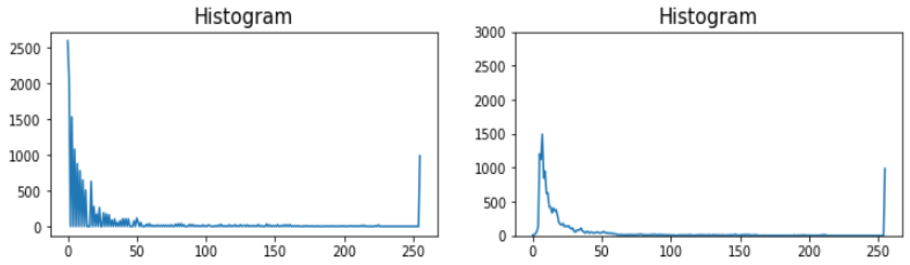 Applsci 12 01270 g010 550