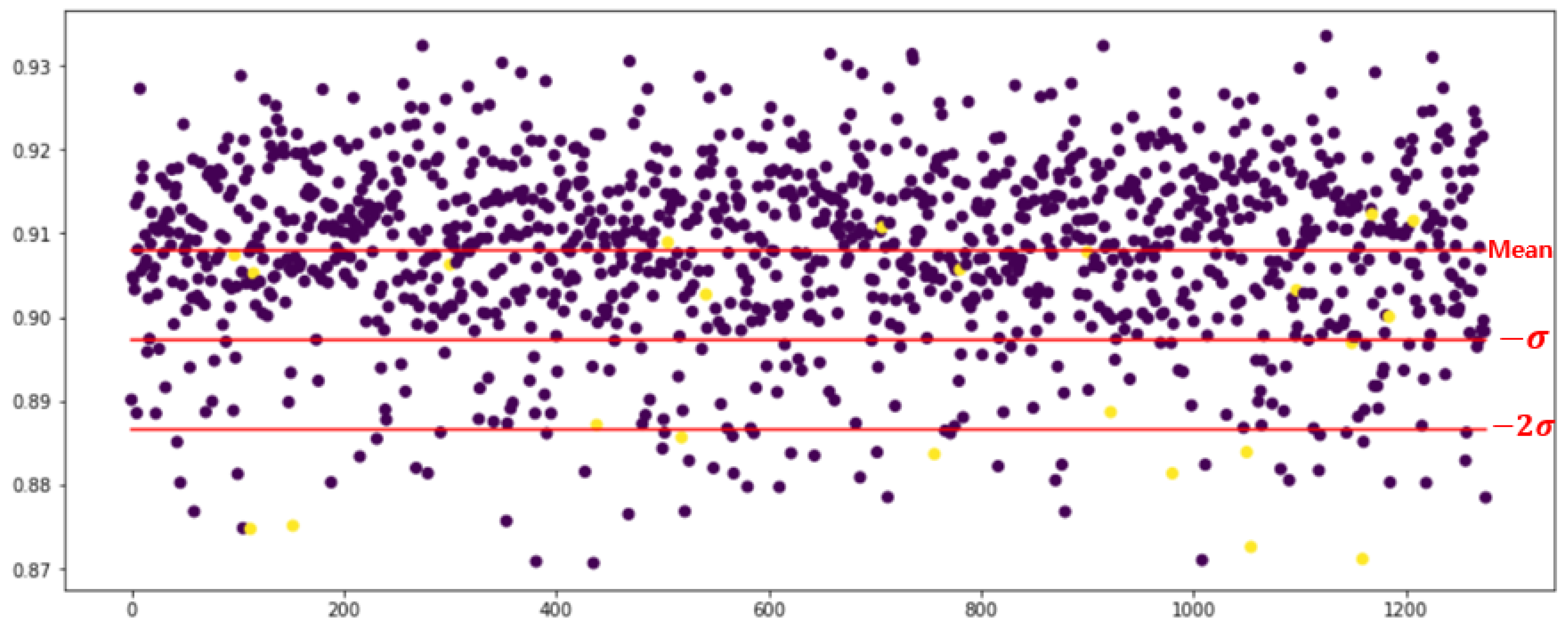 Applsci 12 01270 g011 550