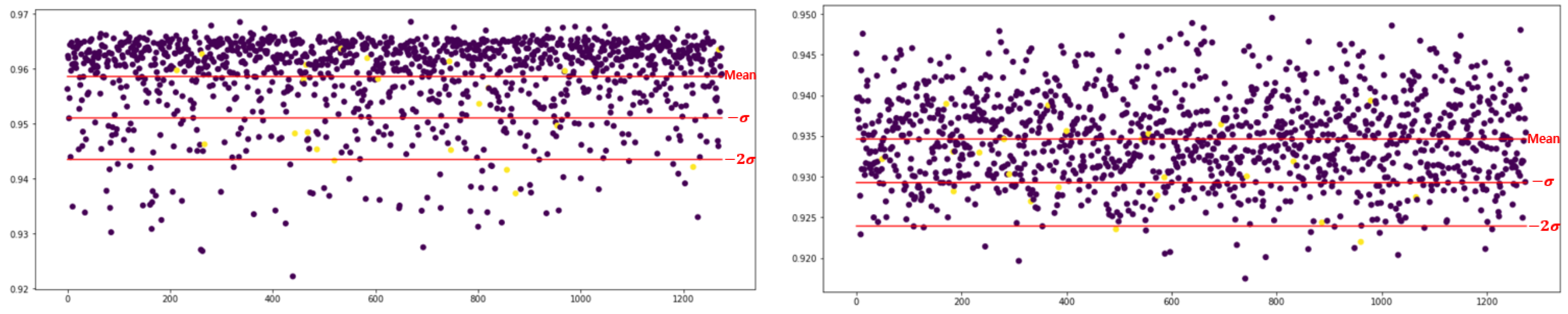 Applsci 12 01270 g012 550