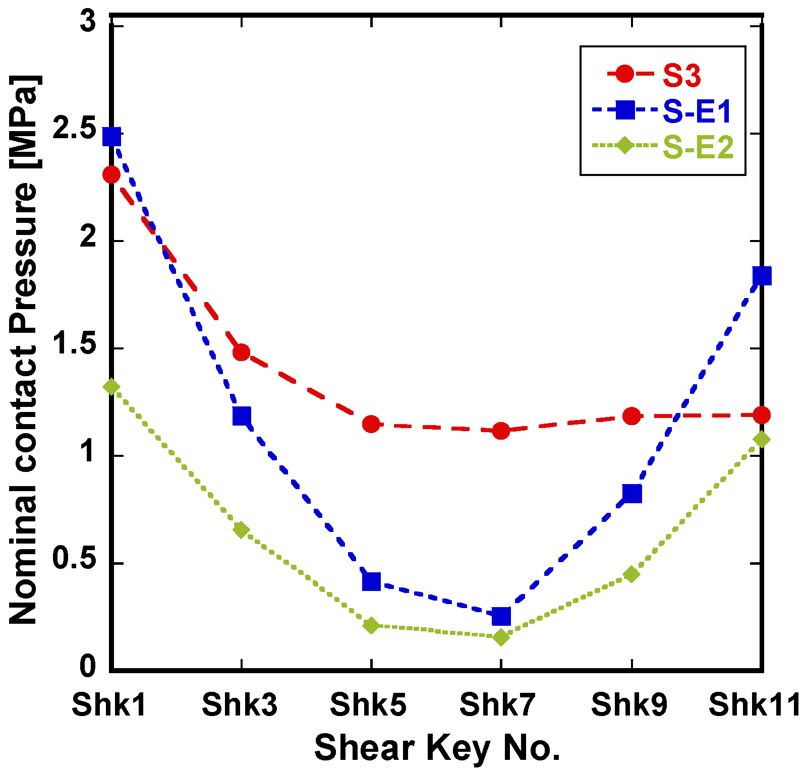Applsci 12 01273 g006 550