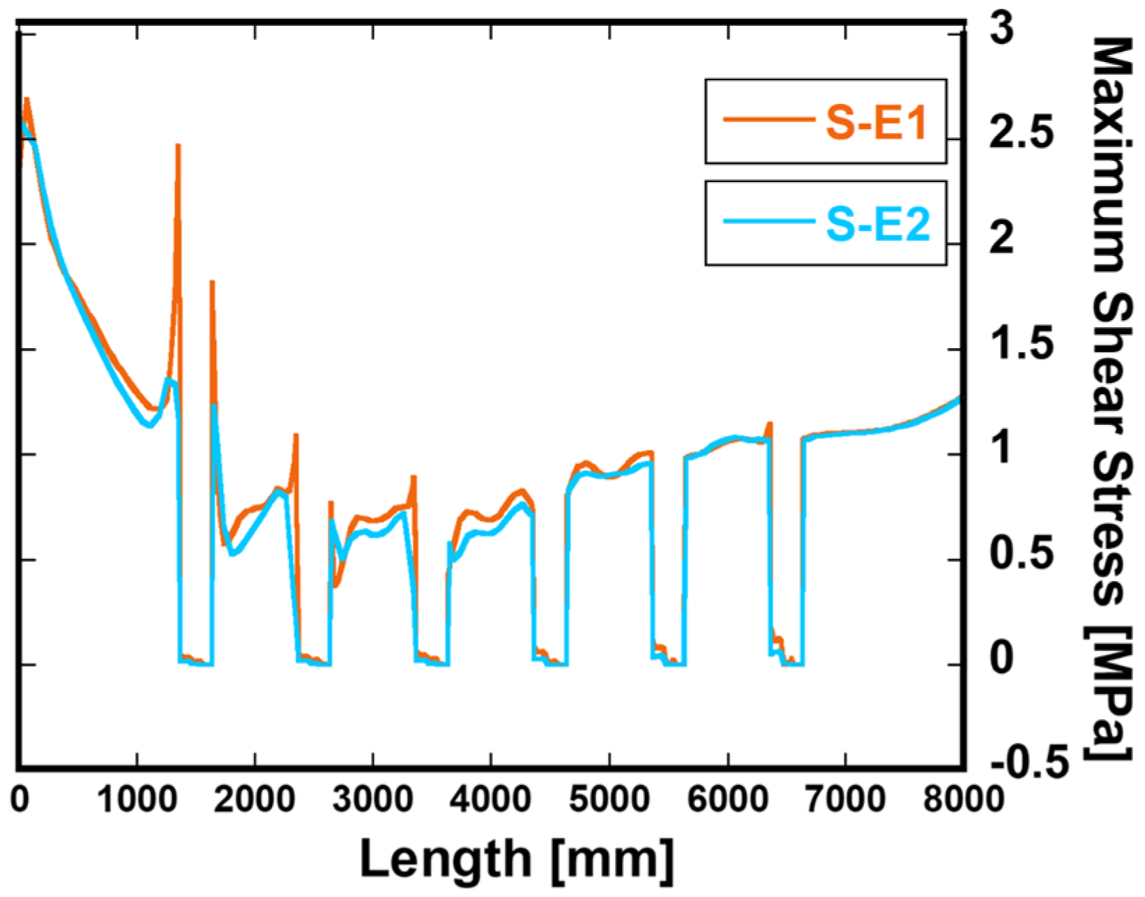 Applsci 12 01273 g009 550