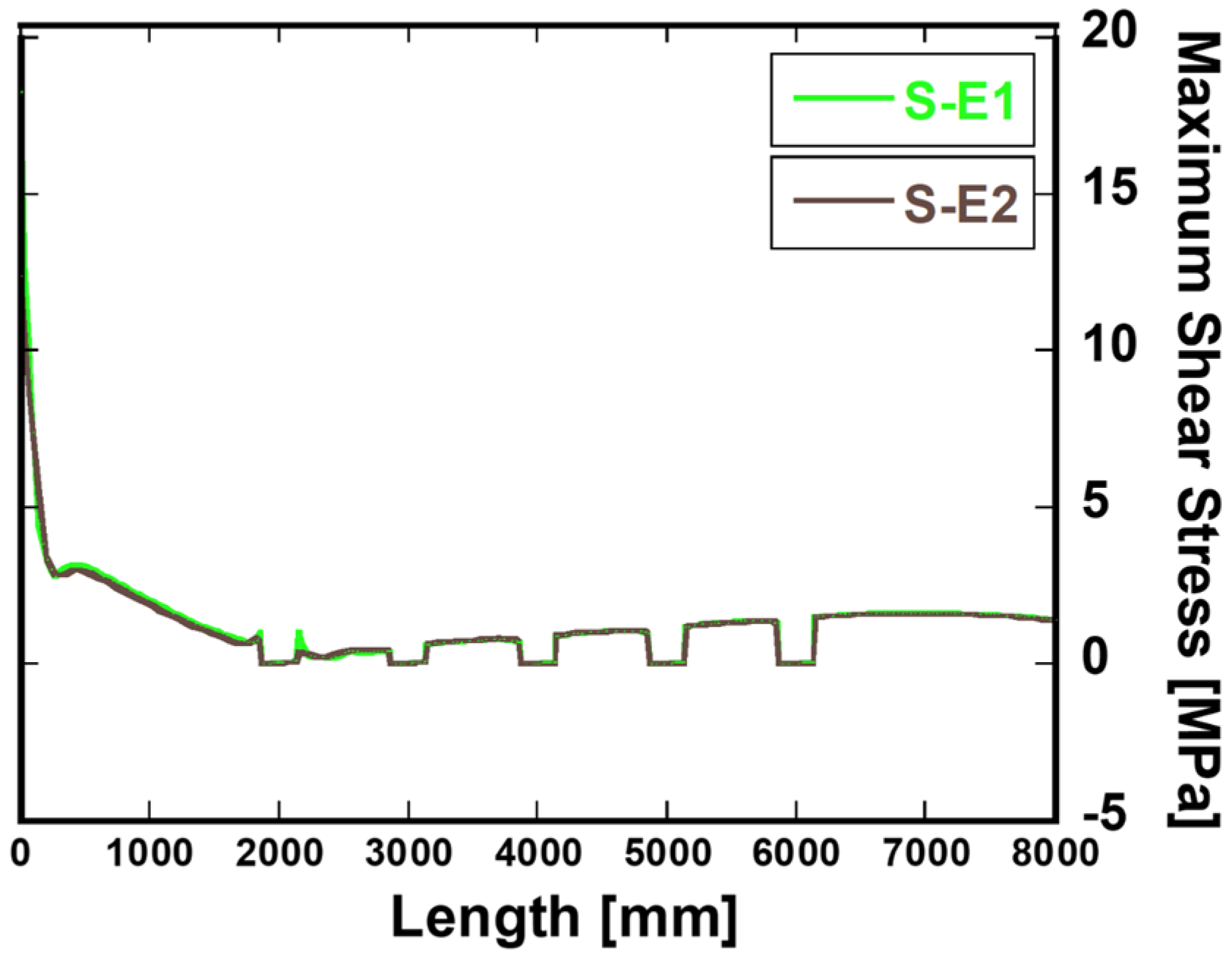 Applsci 12 01273 g010 550