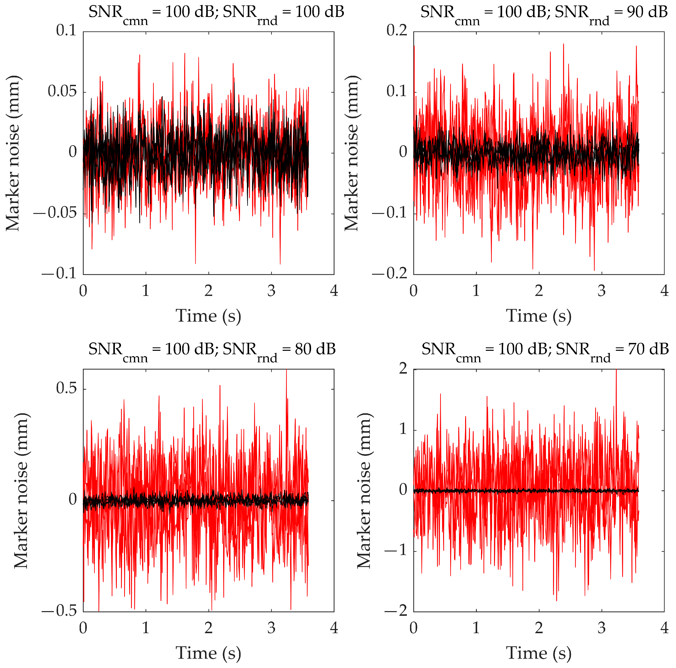 Applsci 12 01274 g002