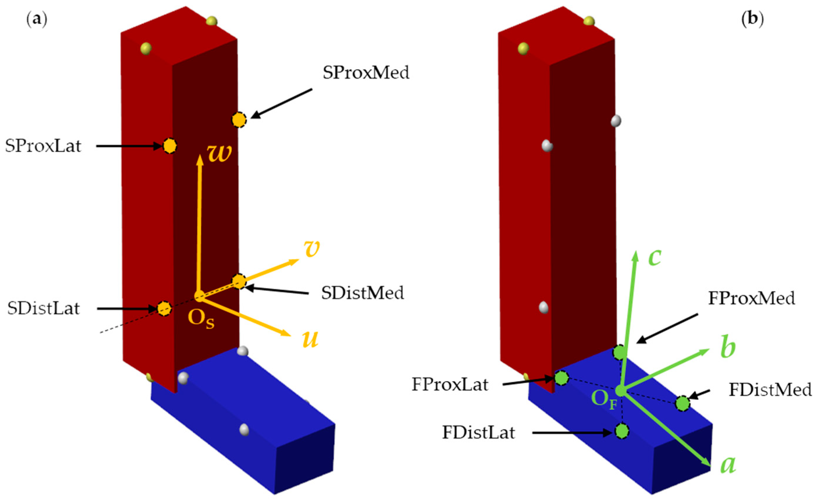 Applsci 12 01274 g003