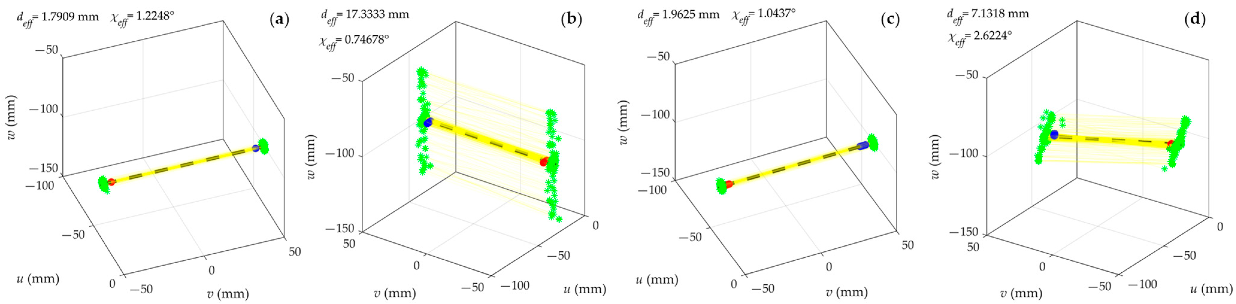 Applsci 12 01274 g004