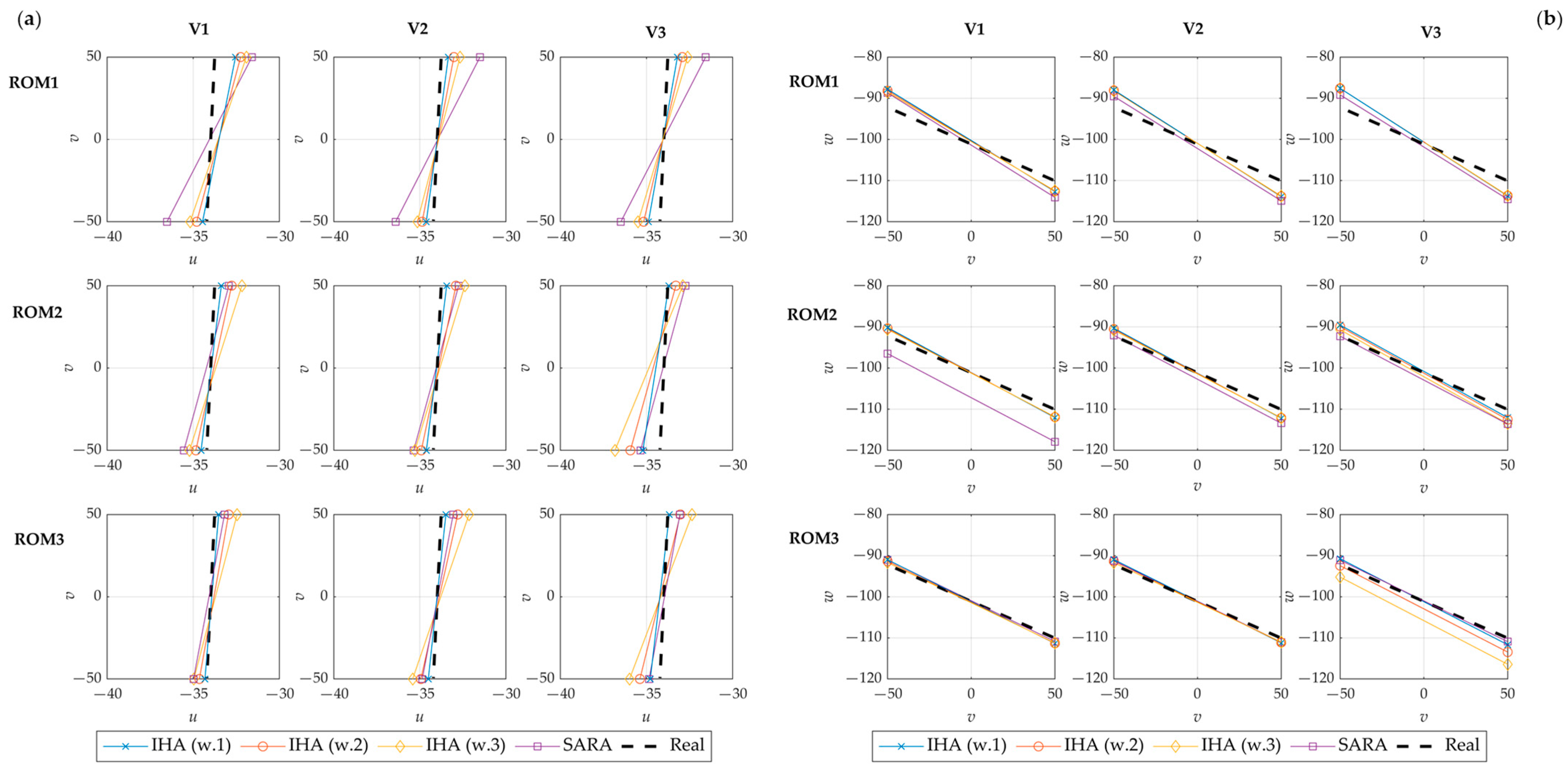 Applsci 12 01274 g006