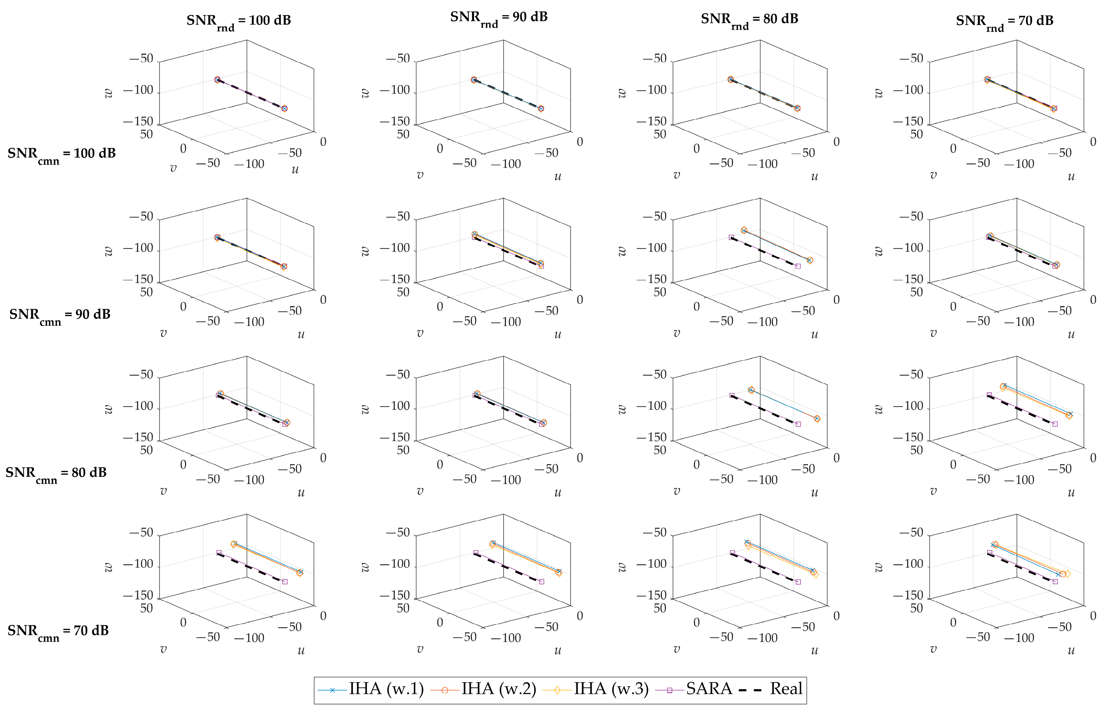 Applsci 12 01274 g008