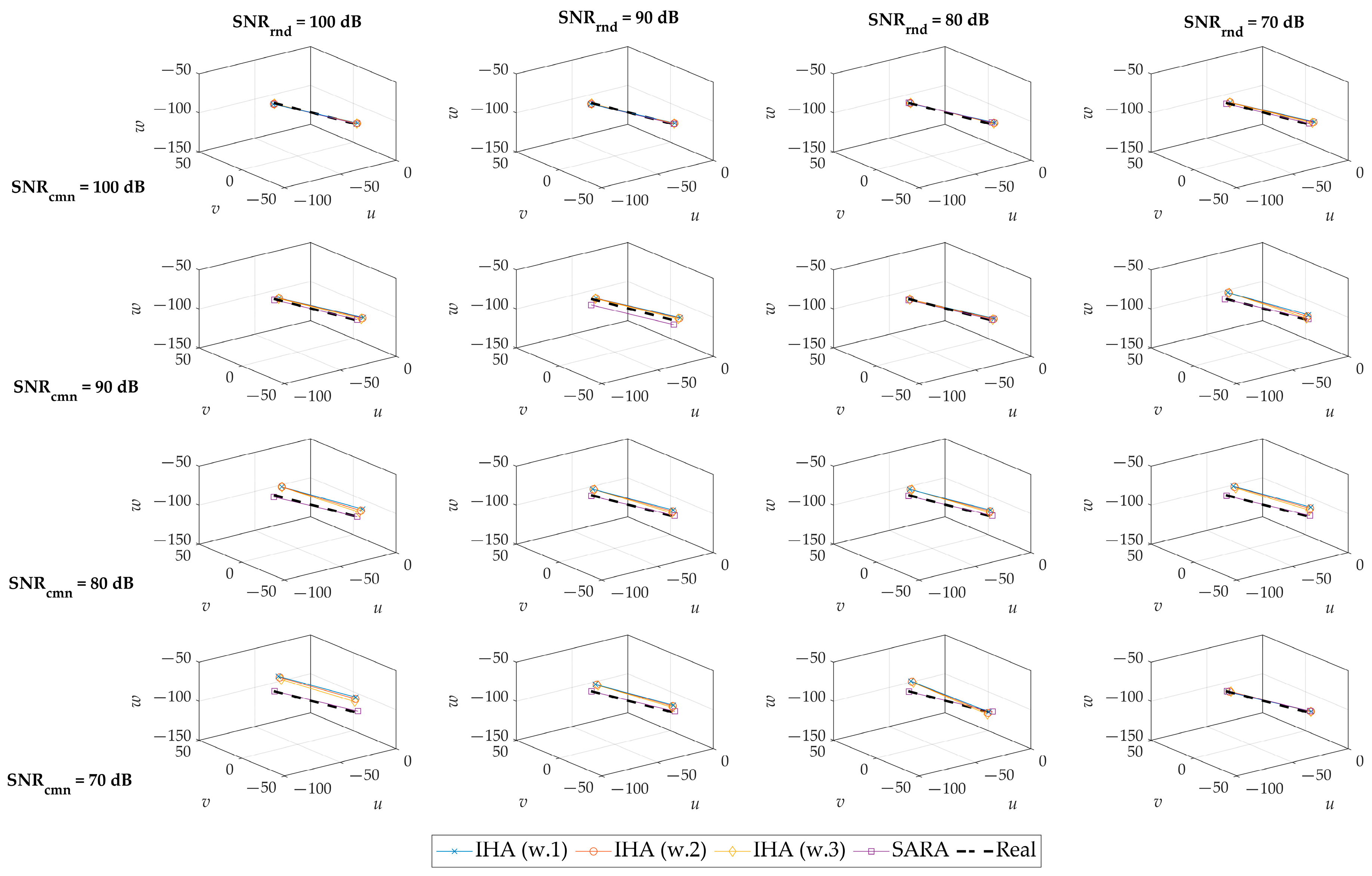 Applsci 12 01274 g009