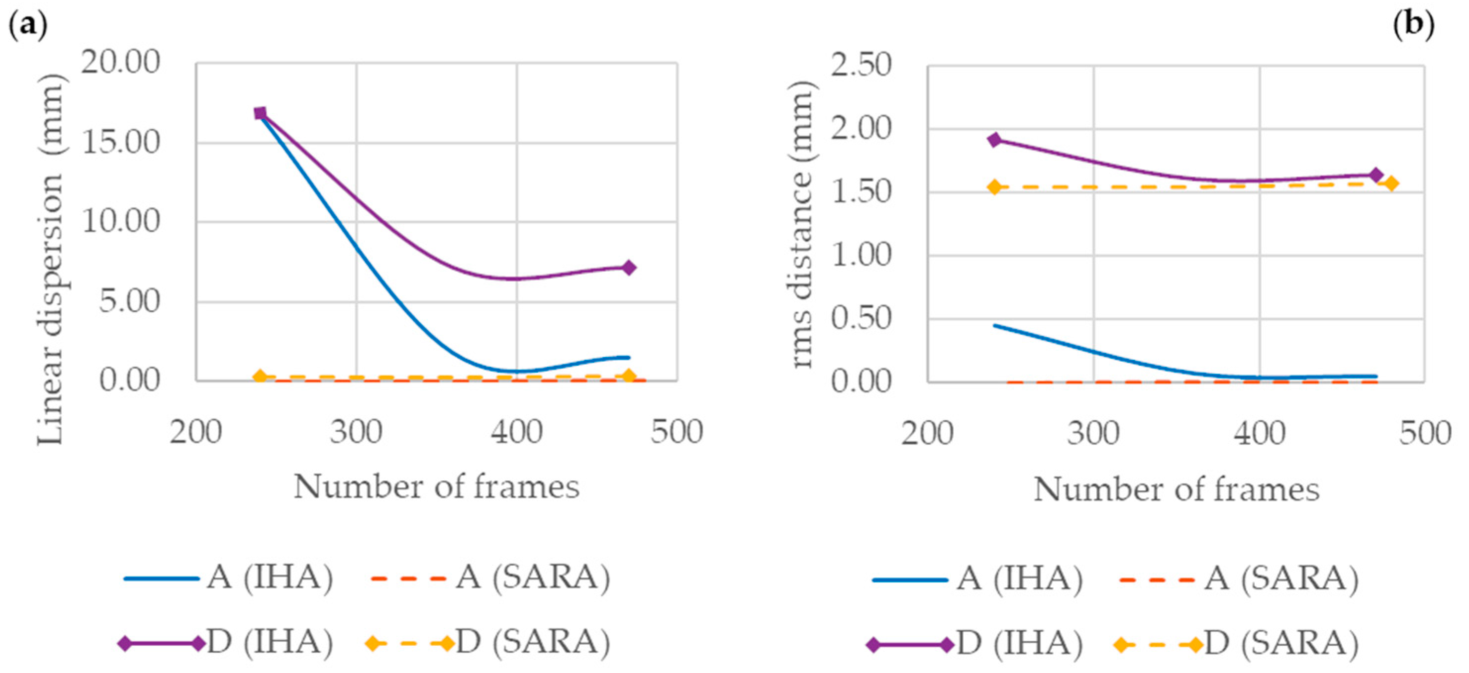 Applsci 12 01274 g011