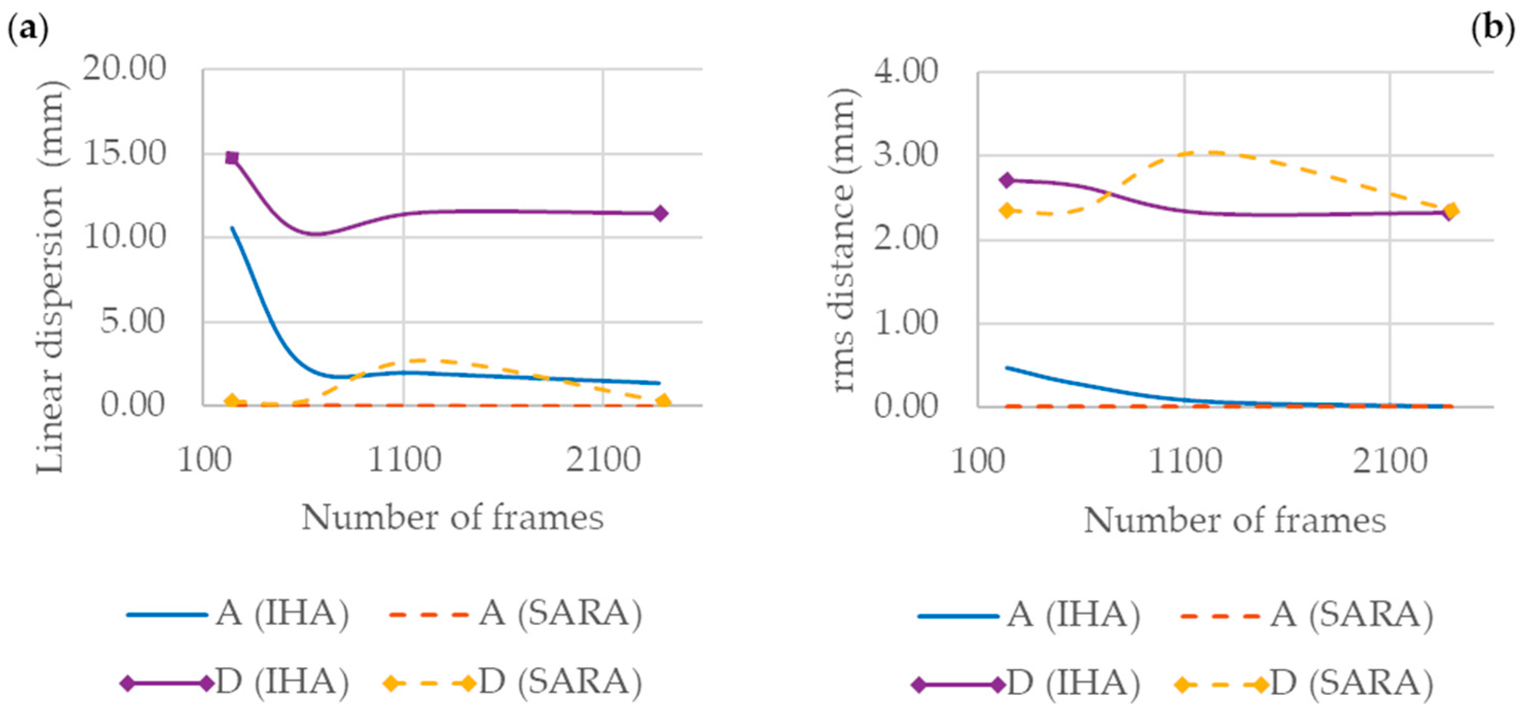 Applsci 12 01274 g012
